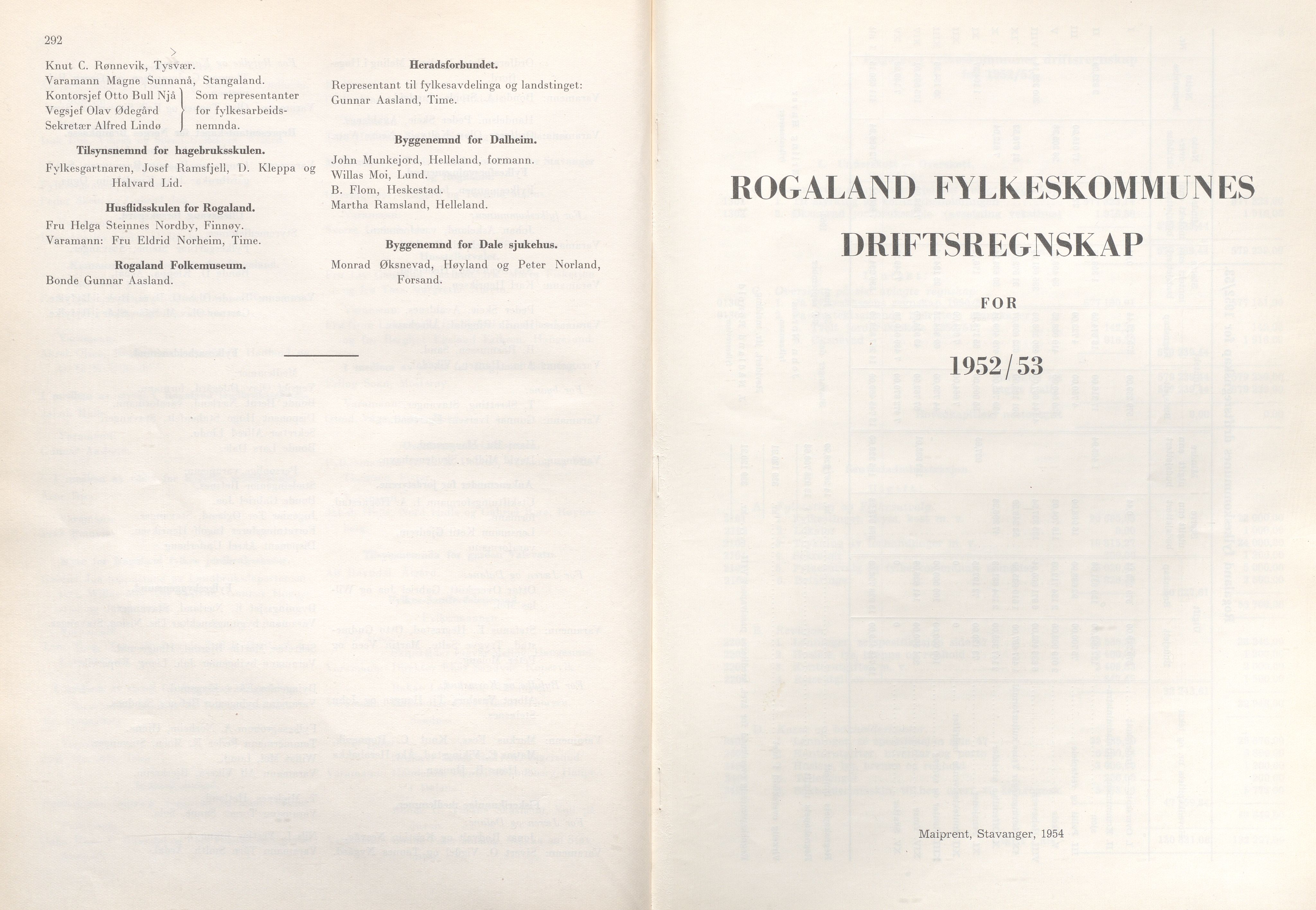 Rogaland fylkeskommune - Fylkesrådmannen , IKAR/A-900/A/Aa/Aaa/L0073: Møtebok , 1954, p. 292