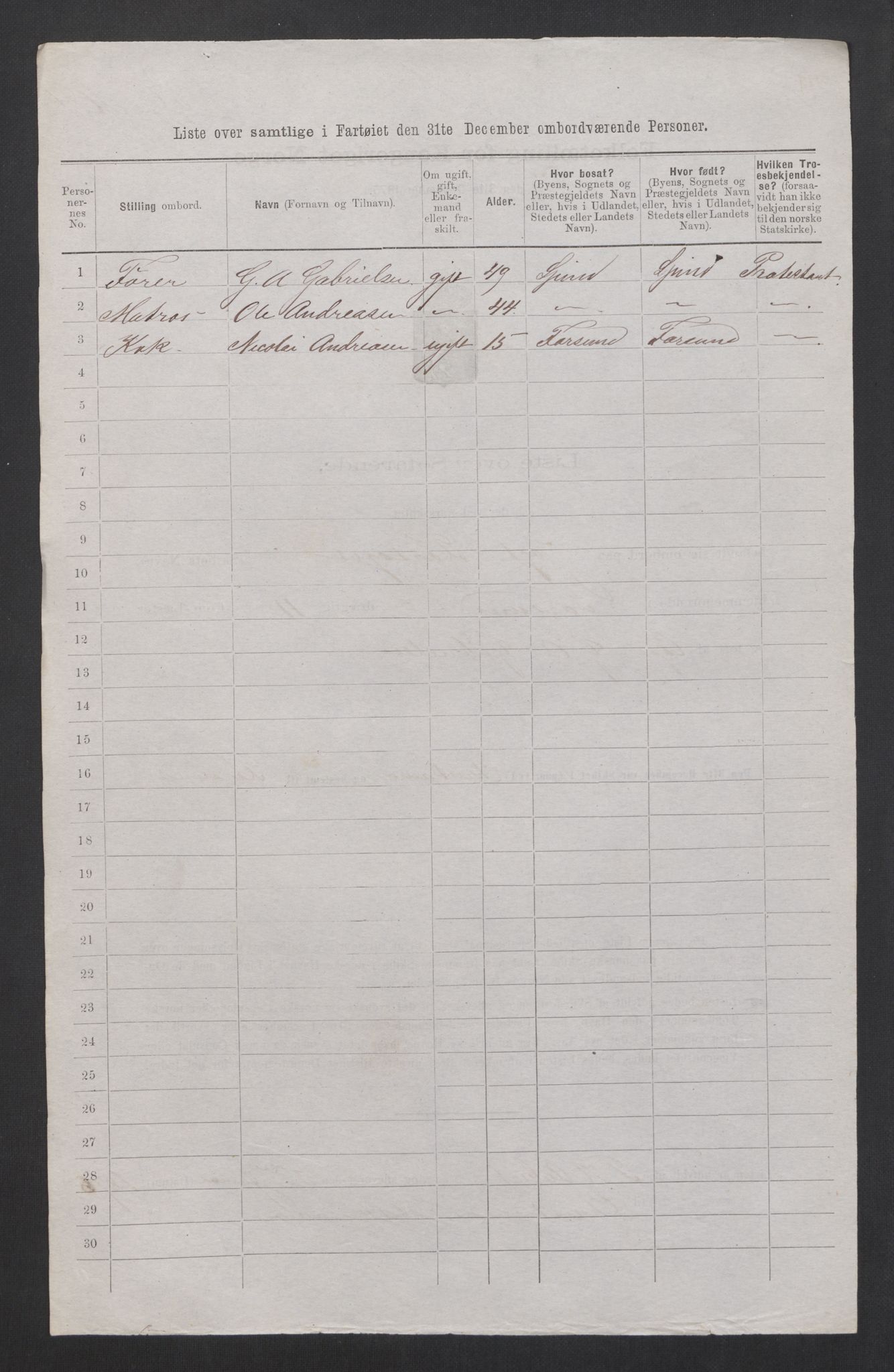 RA, 1875 census, lists of crew on ships: Ships in domestic ports, 1875, p. 431