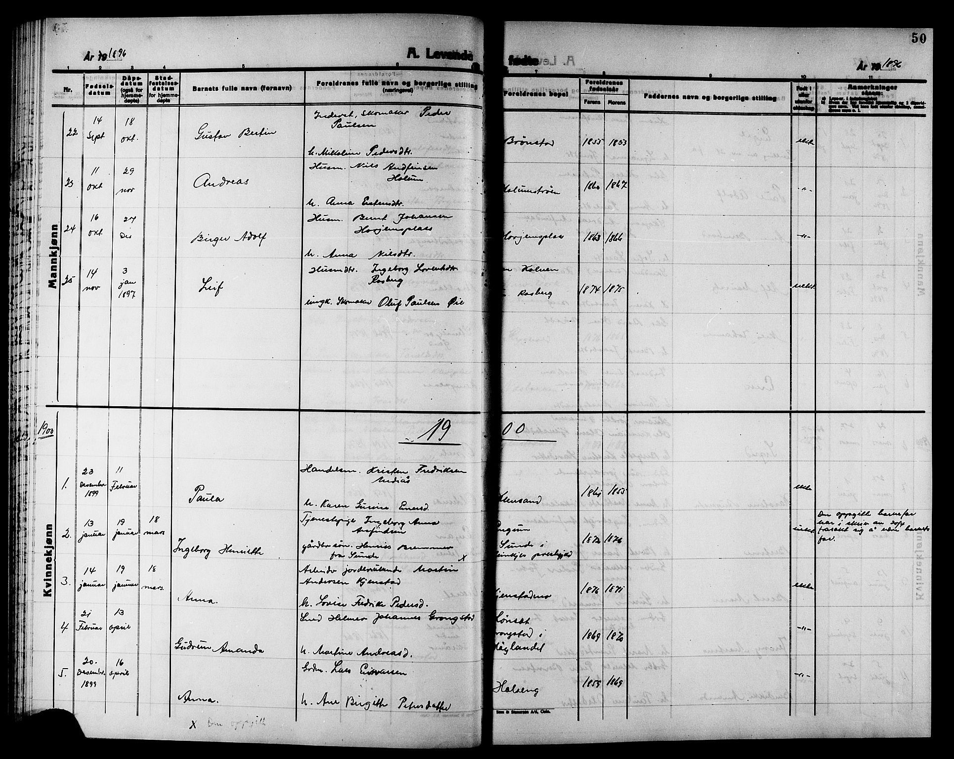 Ministerialprotokoller, klokkerbøker og fødselsregistre - Nord-Trøndelag, SAT/A-1458/749/L0487: Parish register (official) no. 749D03, 1887-1902, p. 50