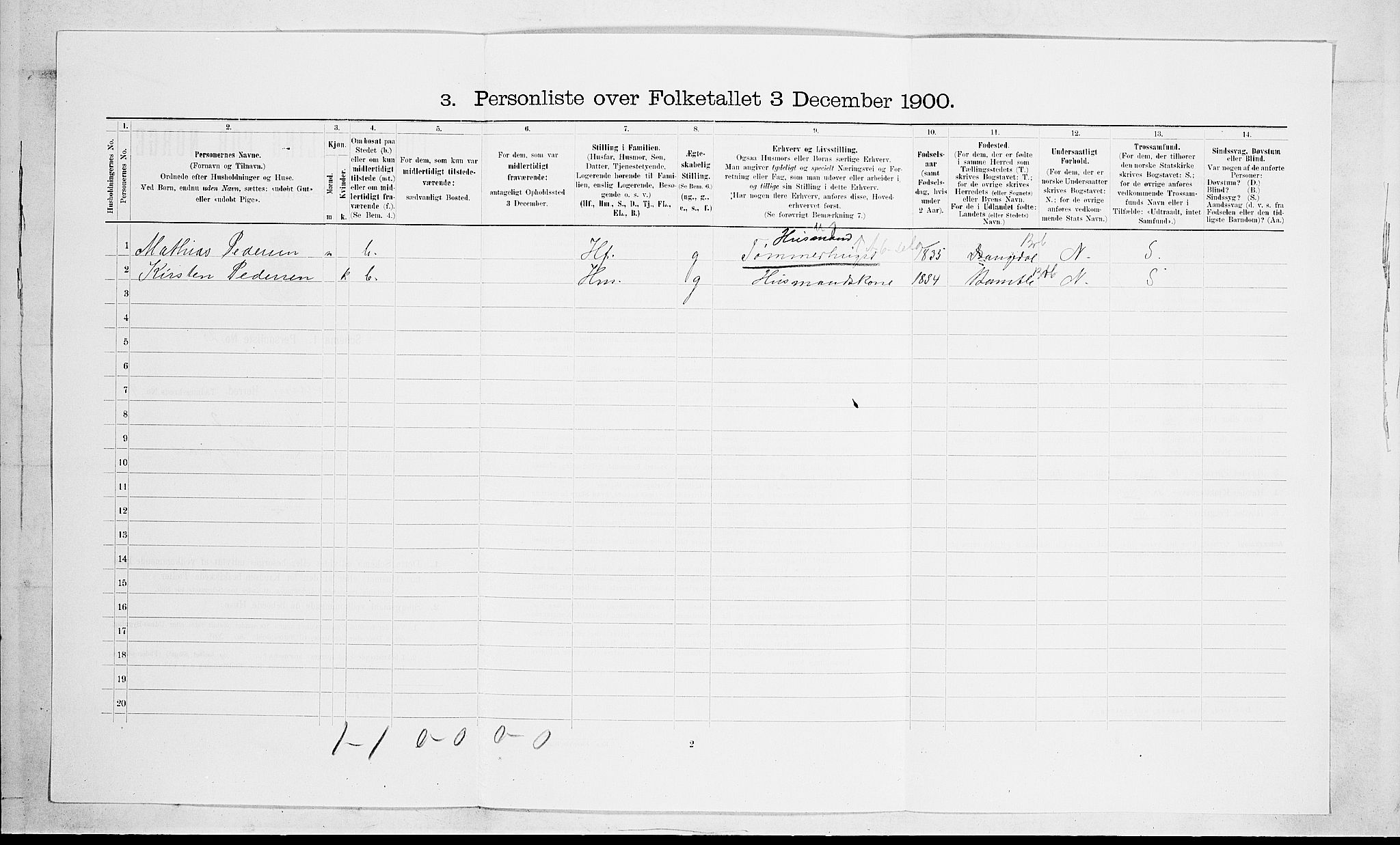 SAKO, 1900 census for Solum, 1900, p. 350