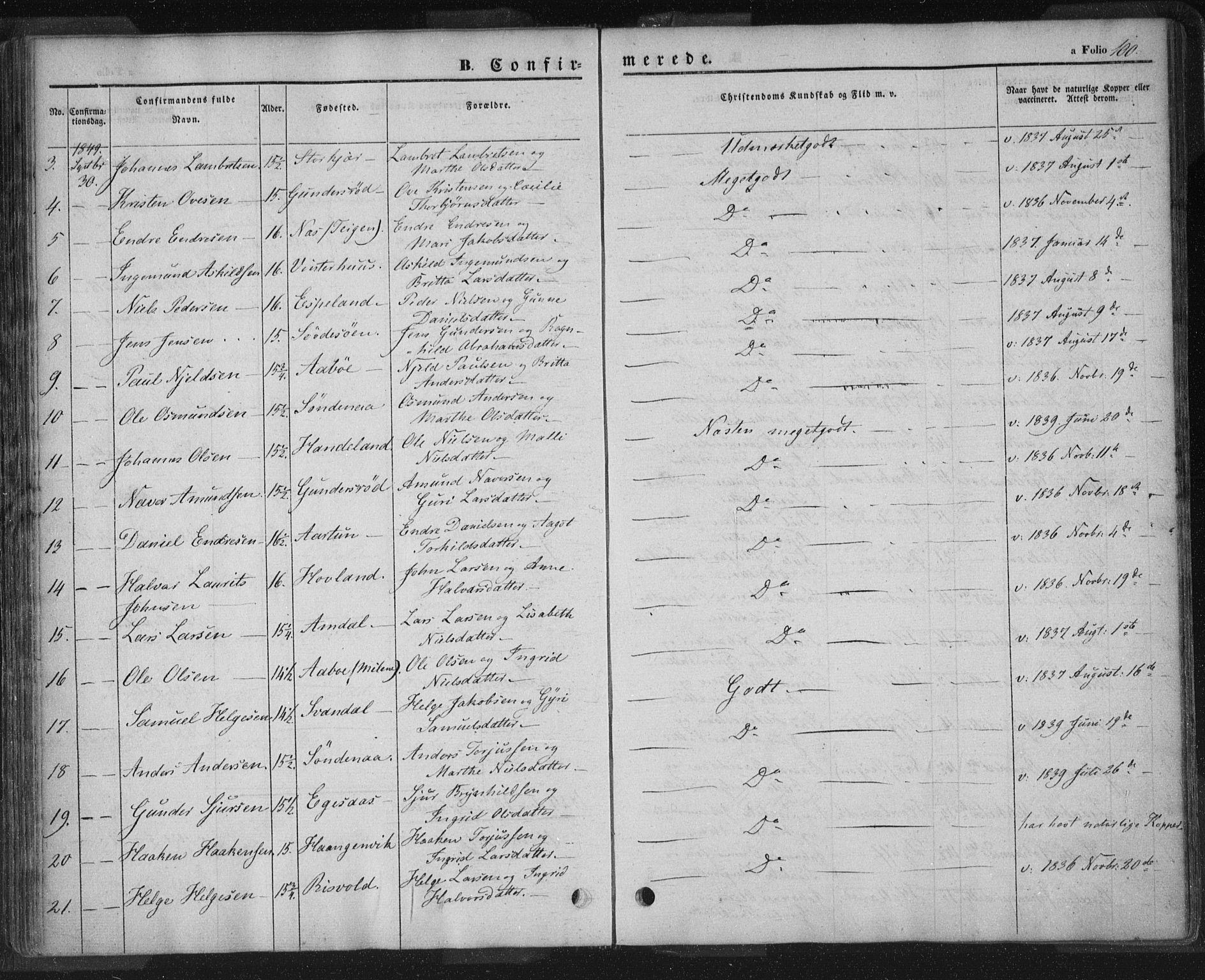 Sand sokneprestkontor, AV/SAST-A-101848/01/III/L0002: Parish register (official) no. A 2, 1838-1859, p. 100