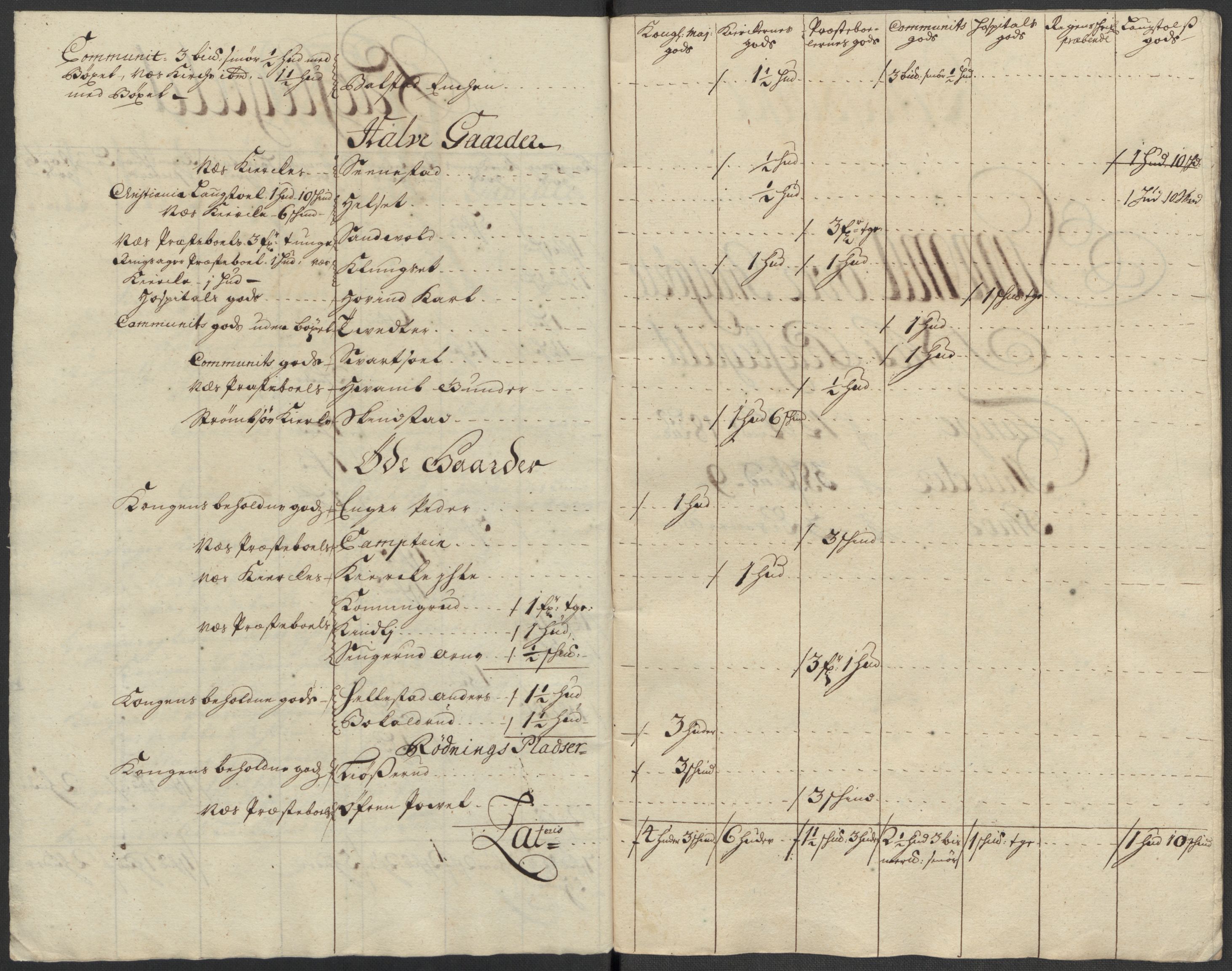 Rentekammeret inntil 1814, Reviderte regnskaper, Fogderegnskap, AV/RA-EA-4092/R16/L1049: Fogderegnskap Hedmark, 1712, p. 281