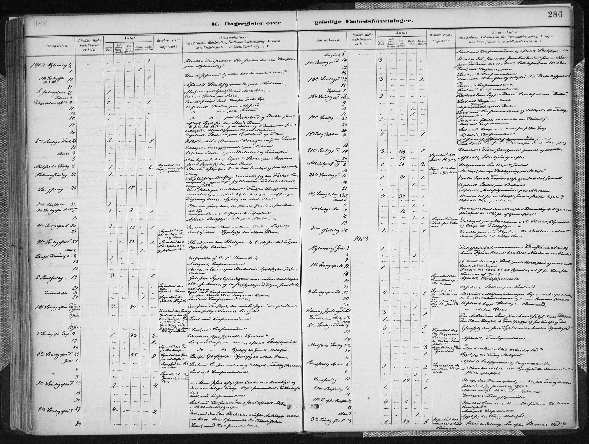 Birkenes sokneprestkontor, SAK/1111-0004/F/Fa/L0005: Parish register (official) no. A 5, 1887-1907, p. 286