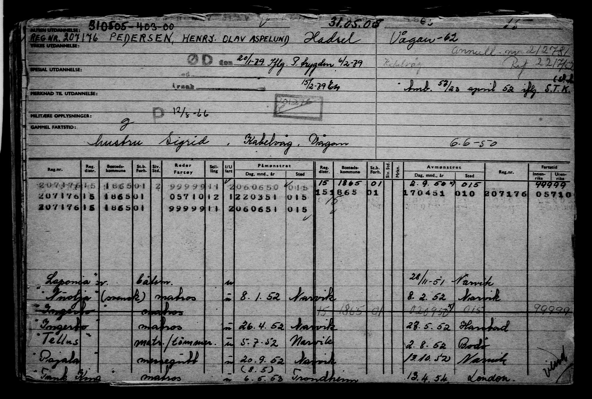 Direktoratet for sjømenn, AV/RA-S-3545/G/Gb/L0059: Hovedkort, 1905, p. 365