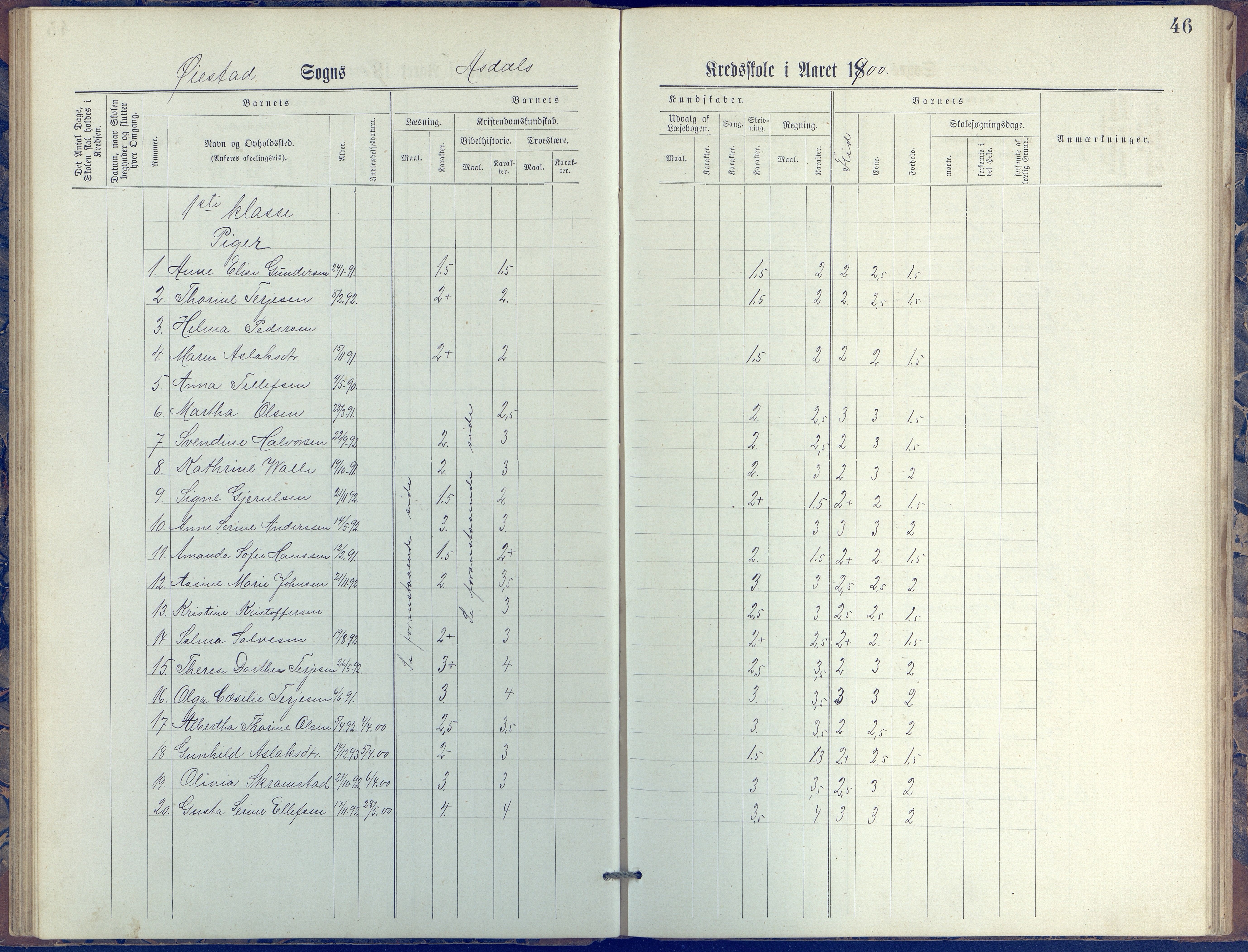 Øyestad kommune frem til 1979, AAKS/KA0920-PK/06/06E/L0005: Journal, øverste avdeling, 1884-1918, p. 46