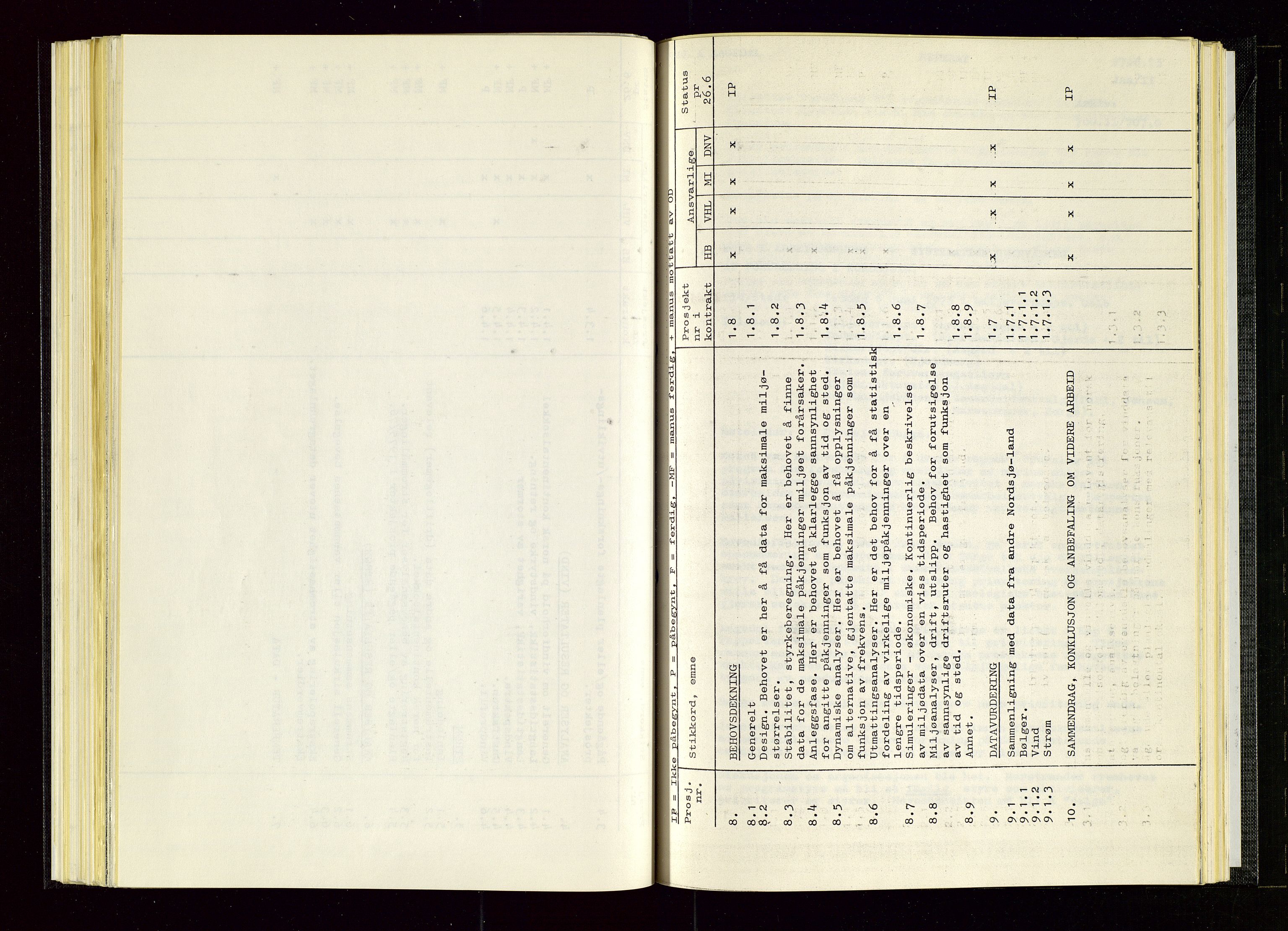 Oljedirektoratet, SAST/A-101366/Aa/L0005: Referatprotokoller, 1975