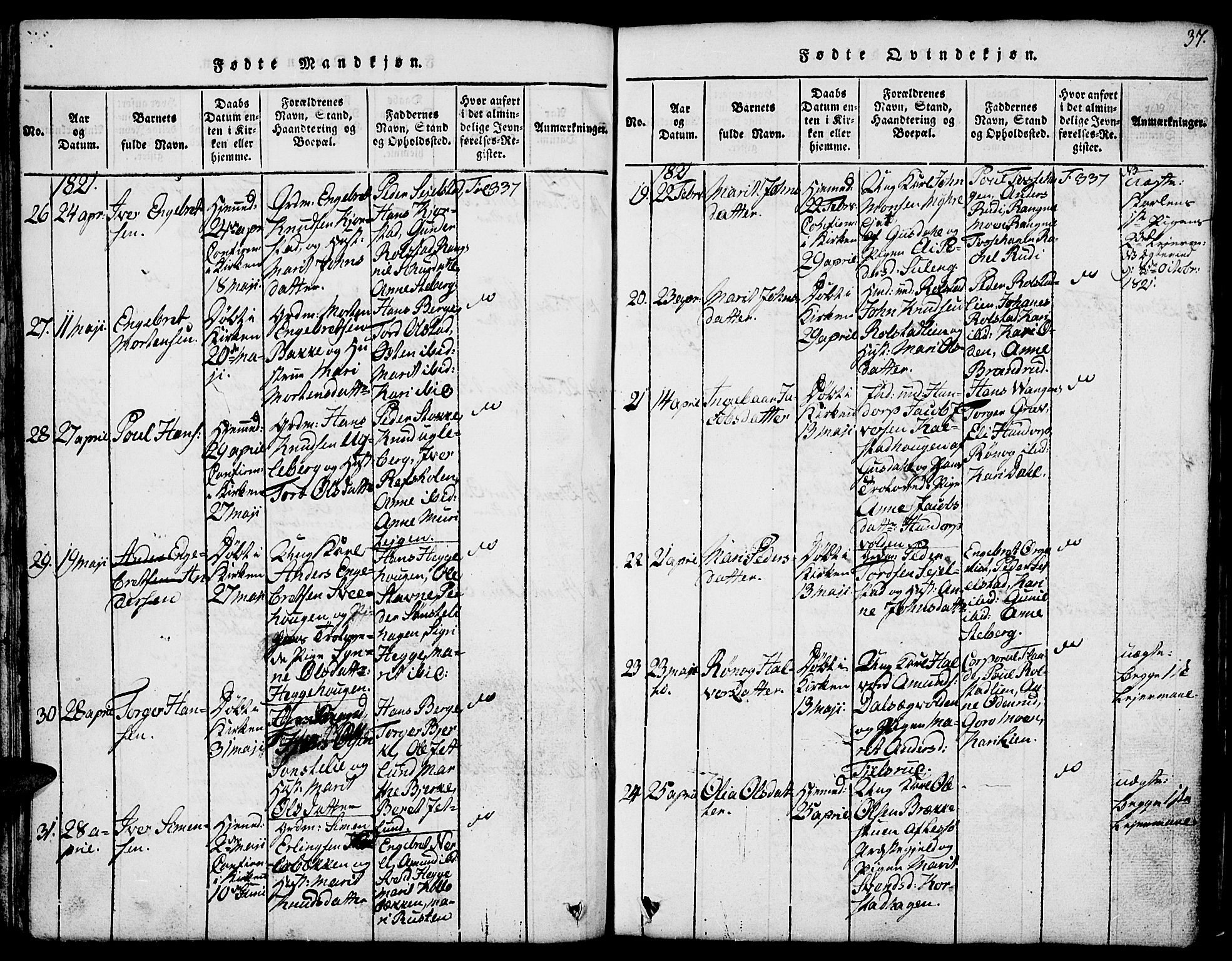 Fron prestekontor, AV/SAH-PREST-078/H/Ha/Hab/L0001: Parish register (copy) no. 1, 1816-1843, p. 37