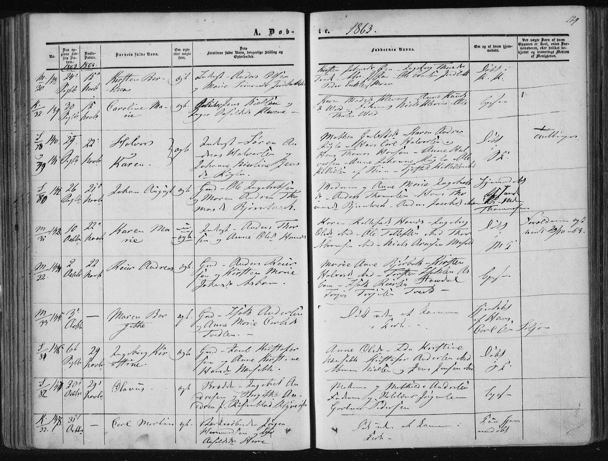 Solum kirkebøker, AV/SAKO-A-306/F/Fa/L0007: Parish register (official) no. I 7, 1856-1864, p. 129