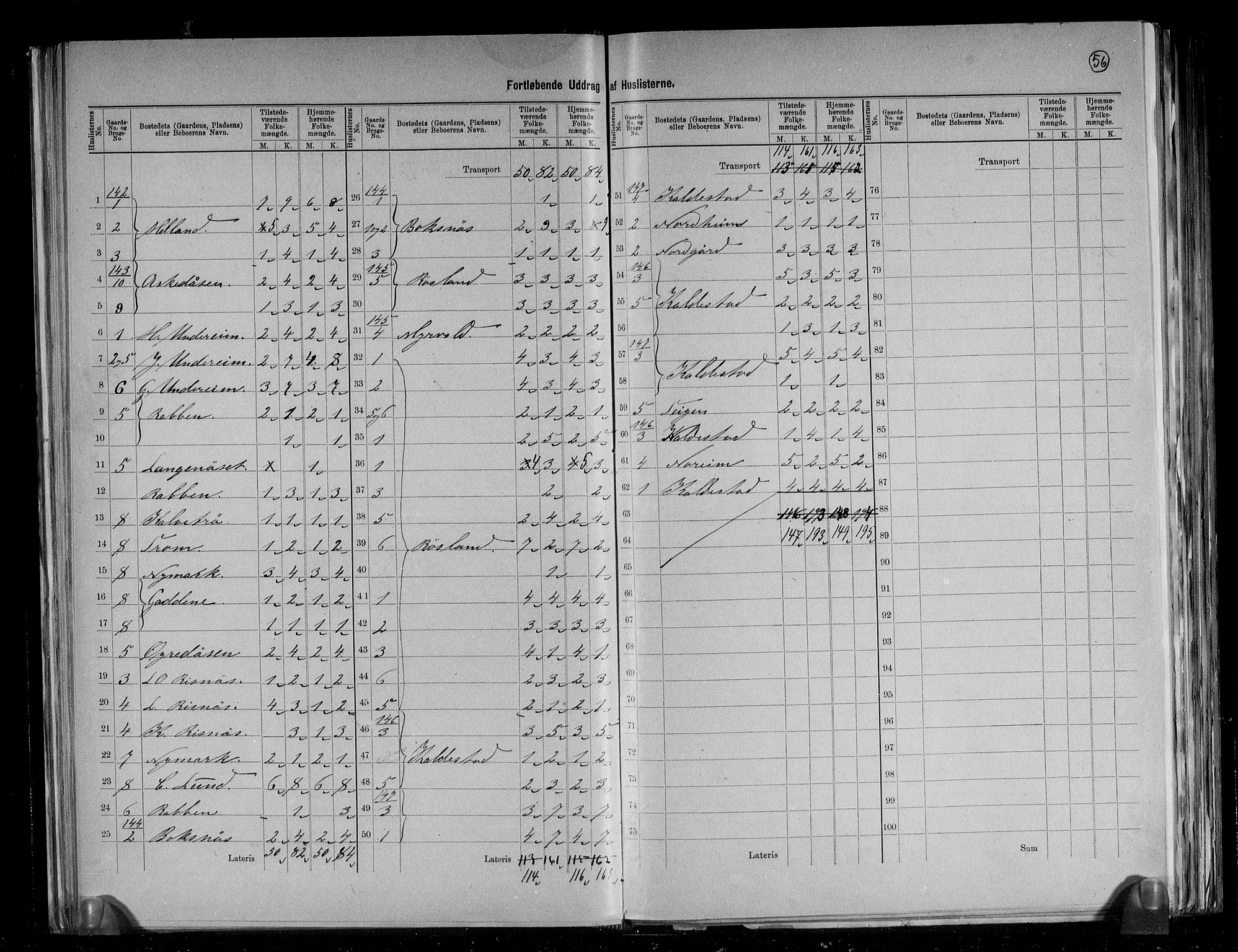 RA, 1891 census for 1224 Kvinnherad, 1891, p. 36