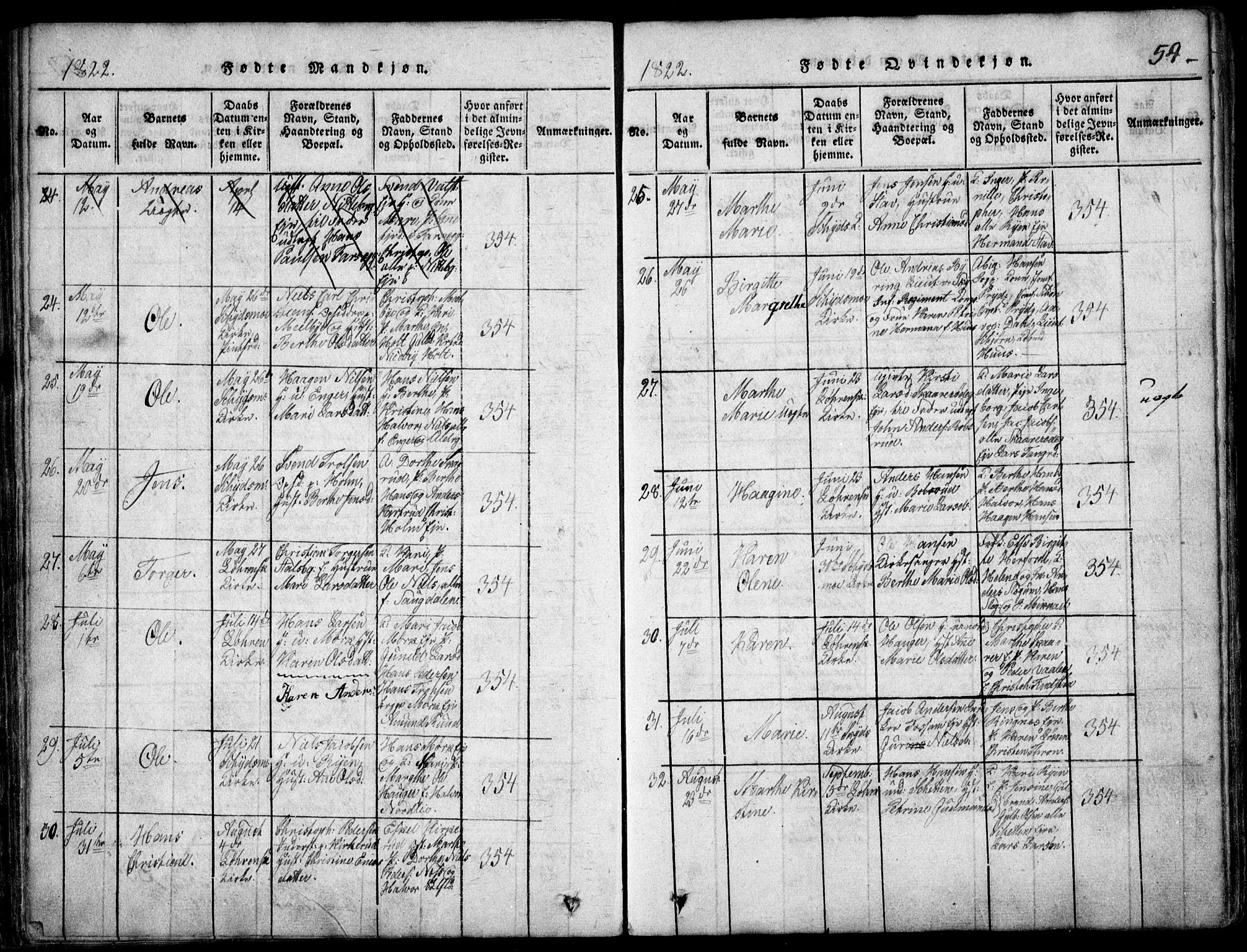 Skedsmo prestekontor Kirkebøker, SAO/A-10033a/F/Fa/L0008: Parish register (official) no. I 8, 1815-1829, p. 54