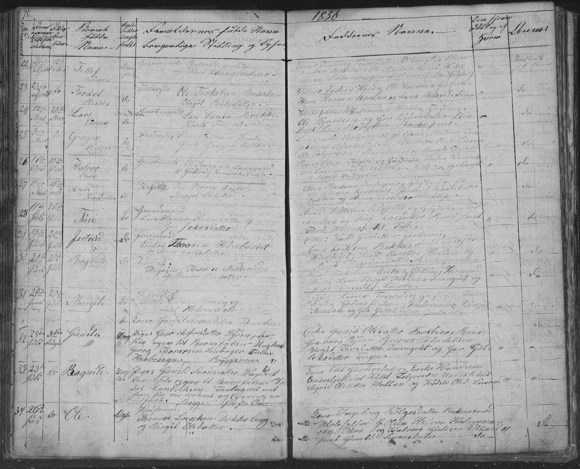 Nore kirkebøker, SAKO/A-238/F/Fc/L0002: Parish register (official) no. III 2, 1836-1861, p. 70