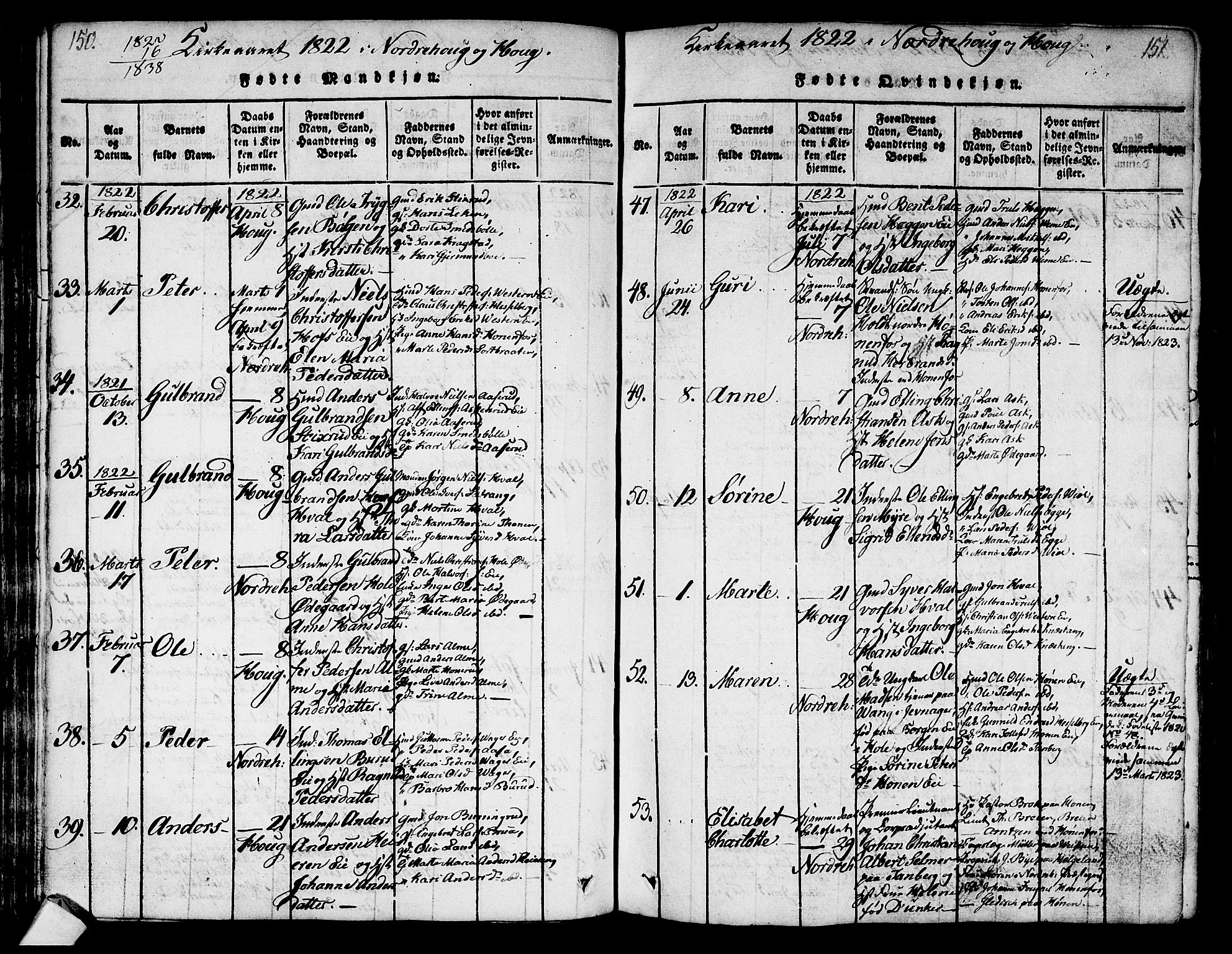 Norderhov kirkebøker, AV/SAKO-A-237/G/Ga/L0003: Parish register (copy) no. I 3 /1, 1814-1876, p. 150-151