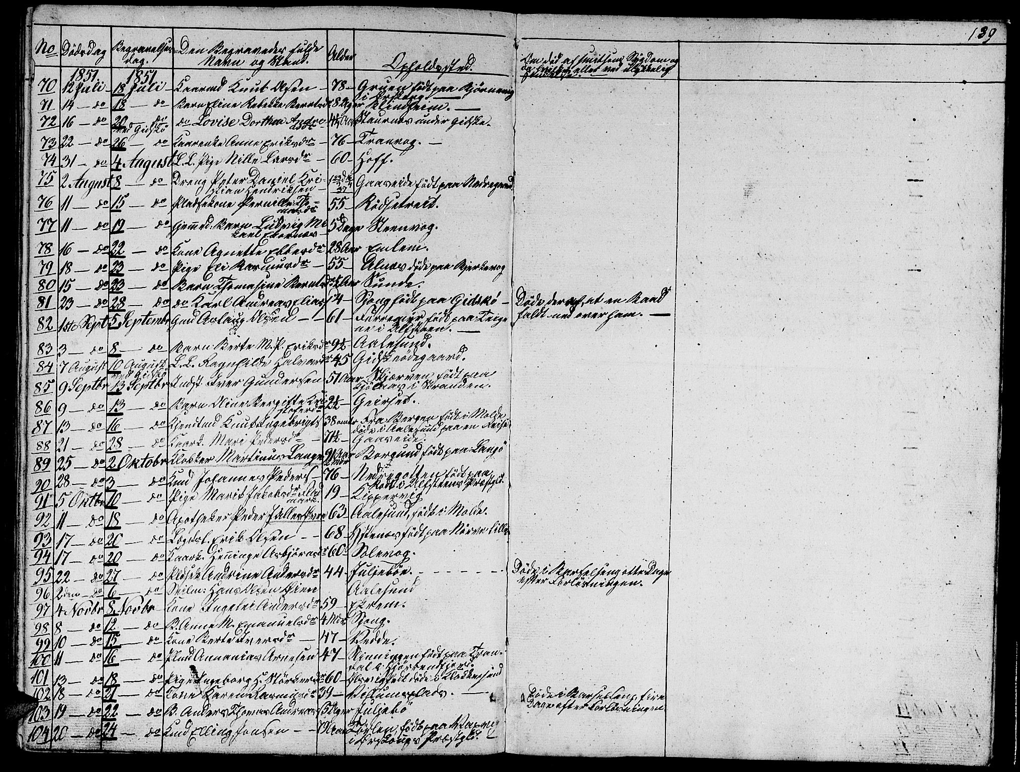 Ministerialprotokoller, klokkerbøker og fødselsregistre - Møre og Romsdal, AV/SAT-A-1454/528/L0426: Parish register (copy) no. 528C07, 1844-1854, p. 189