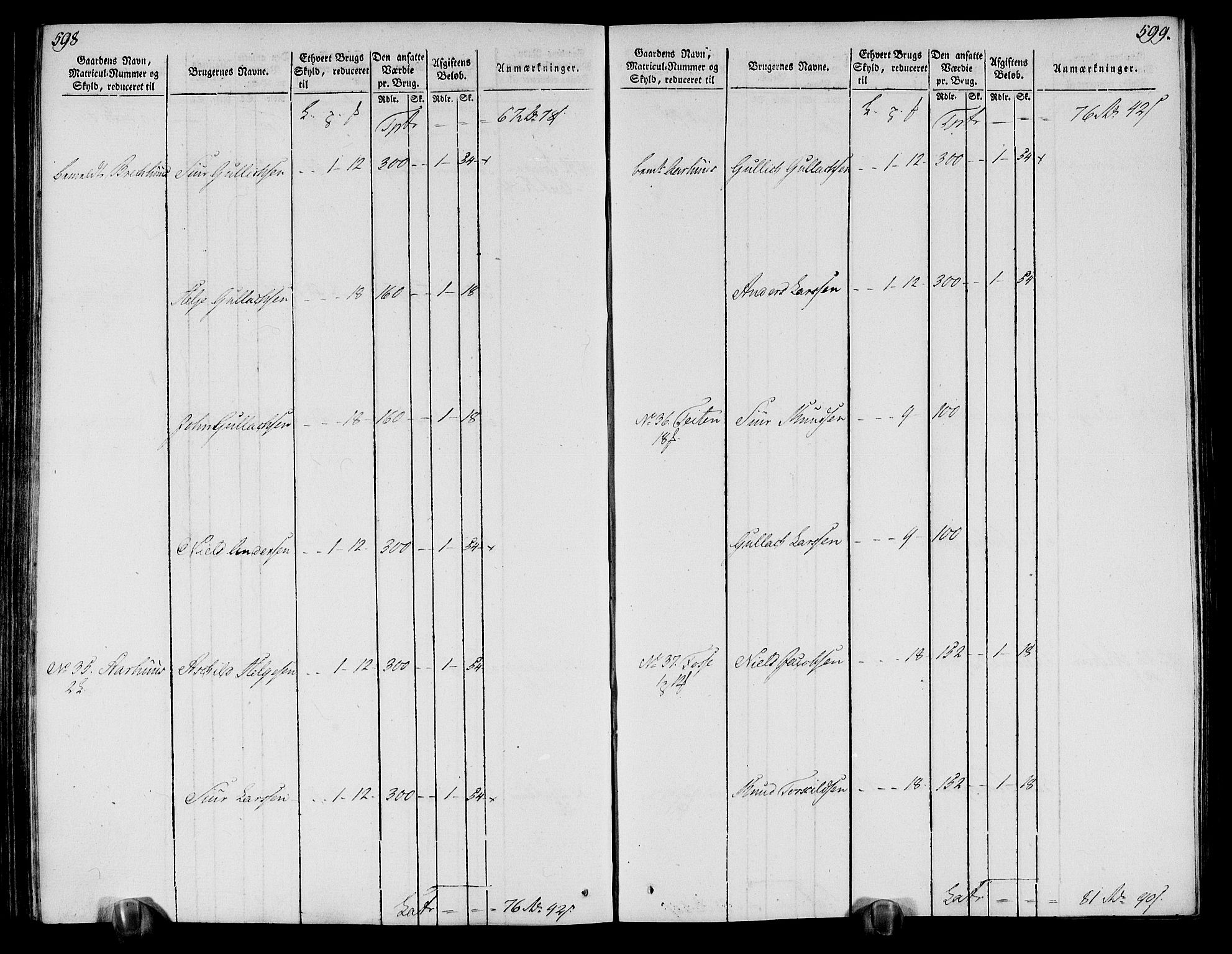 Rentekammeret inntil 1814, Realistisk ordnet avdeling, AV/RA-EA-4070/N/Ne/Nea/L0113: Nordhordland og Voss fogderi. Oppebørselsregister, 1803-1804, p. 307