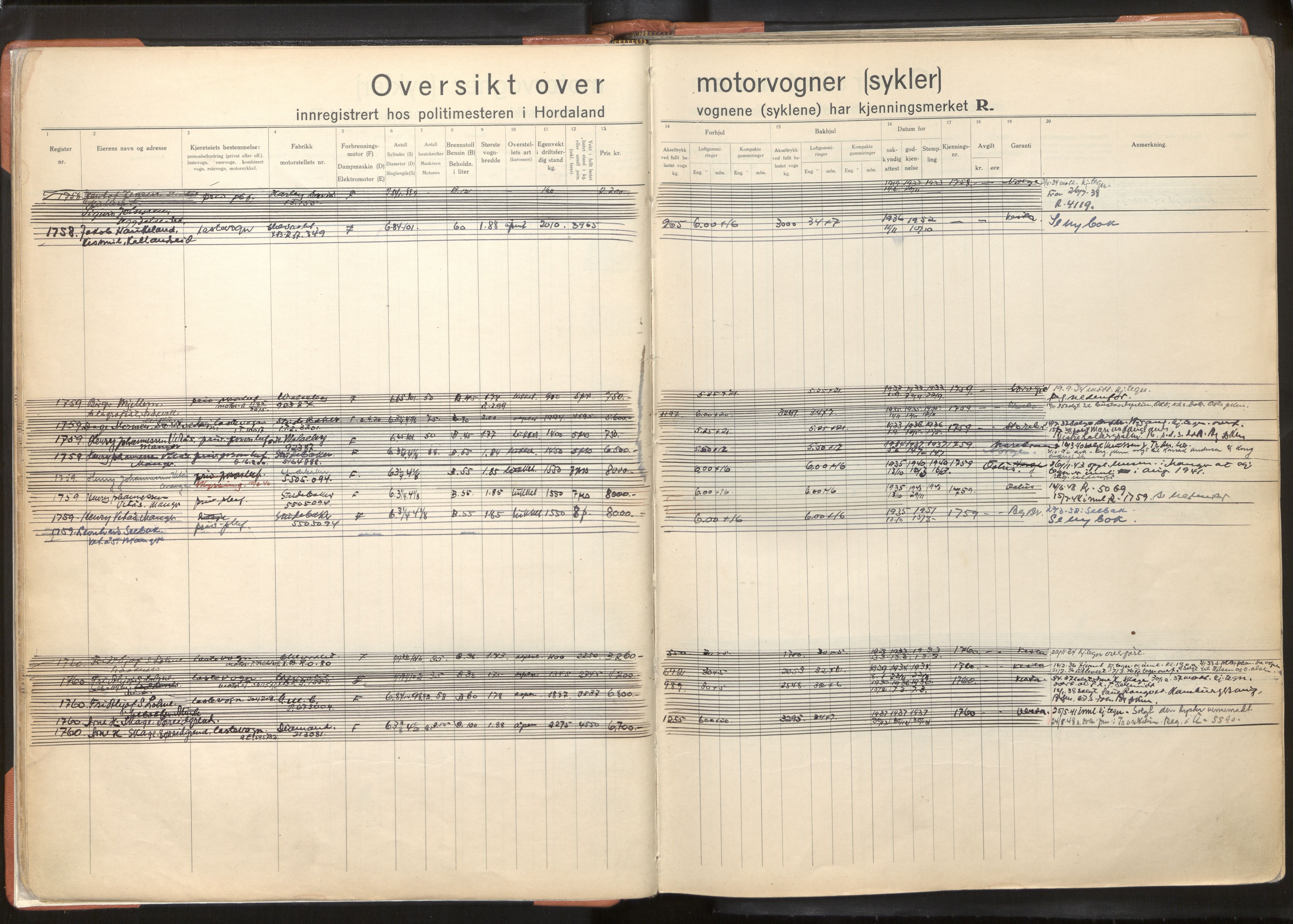 Statens vegvesen, Hordaland vegkontor, AV/SAB-A-5201/2/O/Oa/L0005: Bil og motorsykkel/moped - R1716-2614, 1915-1970