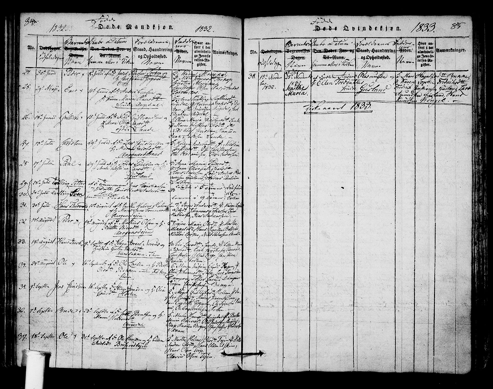 Borre kirkebøker, AV/SAKO-A-338/F/Fa/L0004: Parish register (official) no. I 4, 1815-1845, p. 84-85