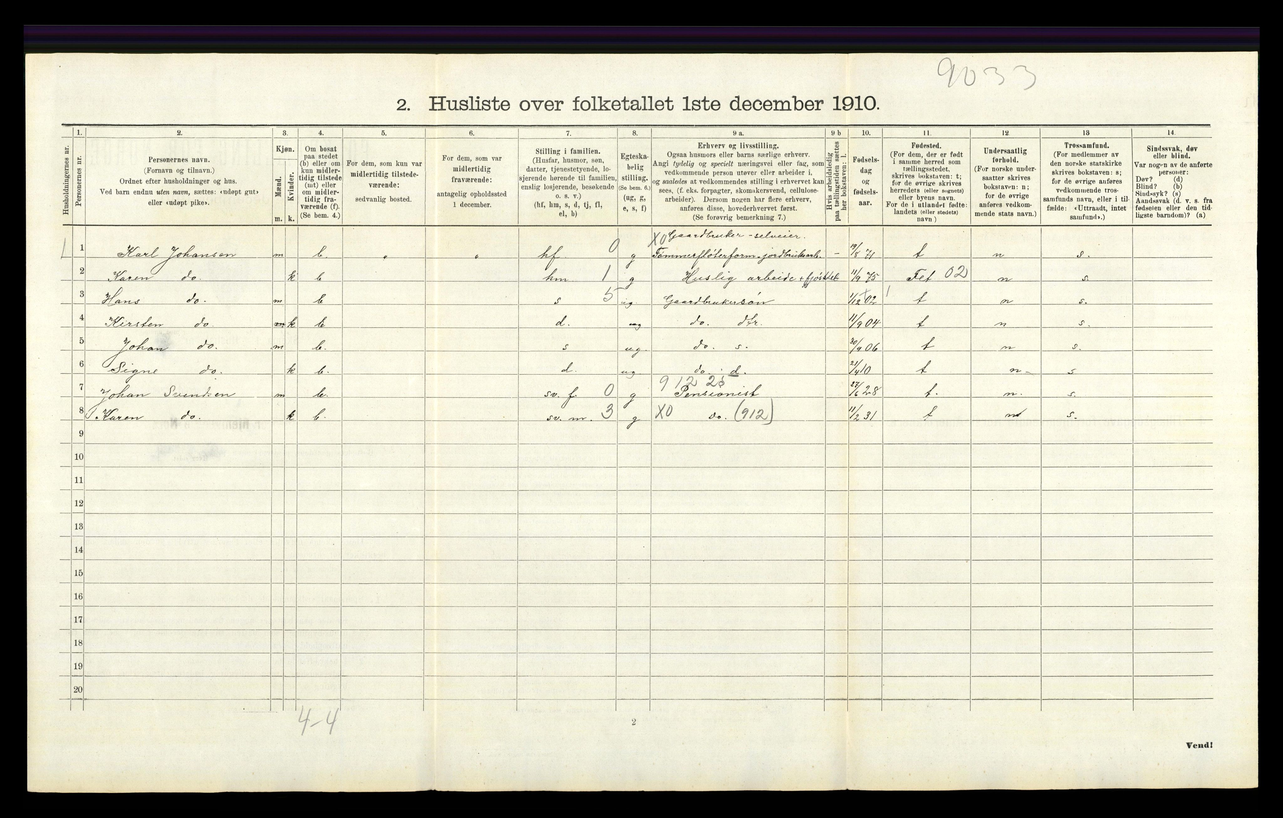 RA, 1910 census for Enebakk, 1910, p. 272