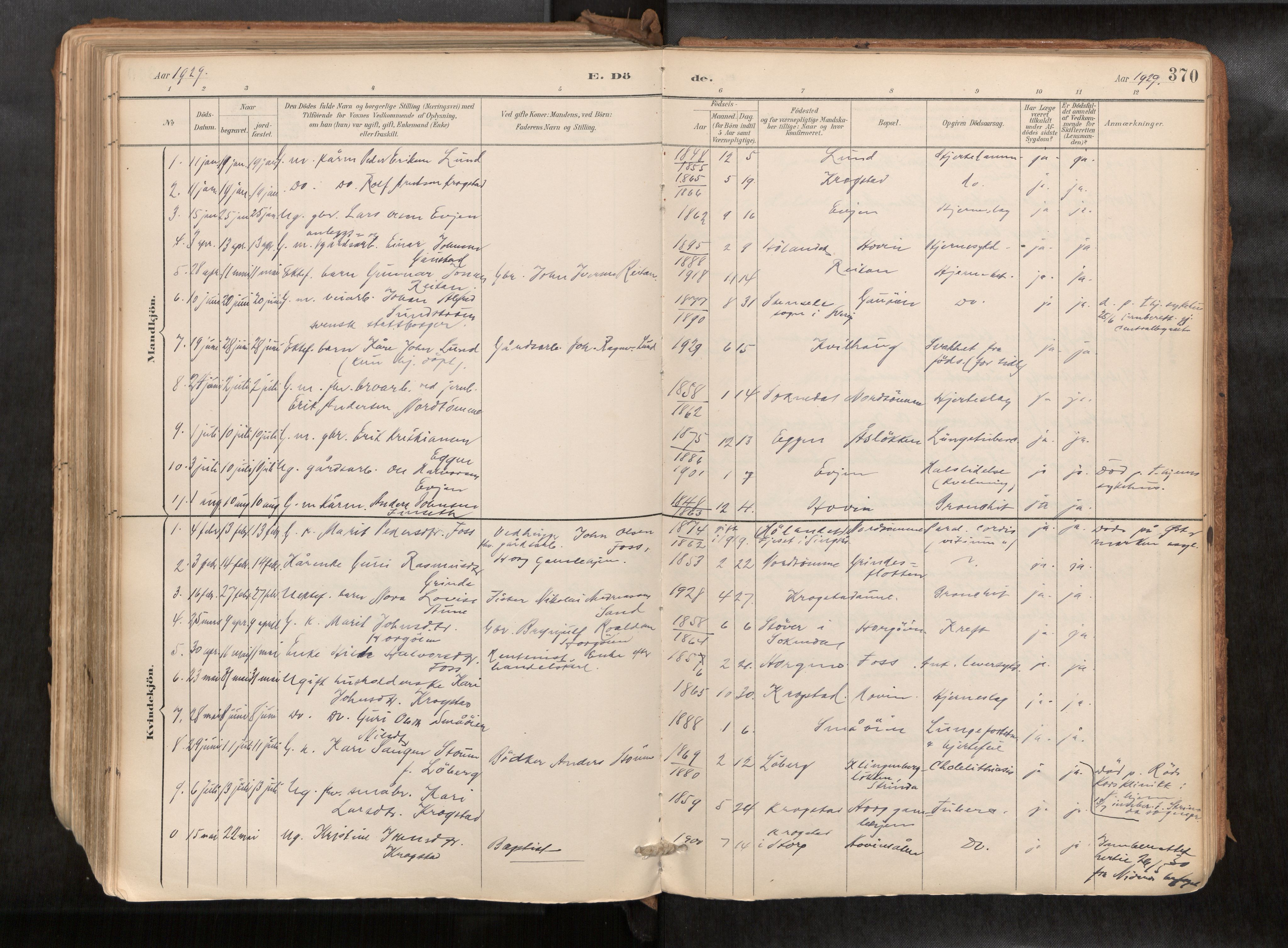 Ministerialprotokoller, klokkerbøker og fødselsregistre - Sør-Trøndelag, SAT/A-1456/692/L1105b: Parish register (official) no. 692A06, 1891-1934, p. 370