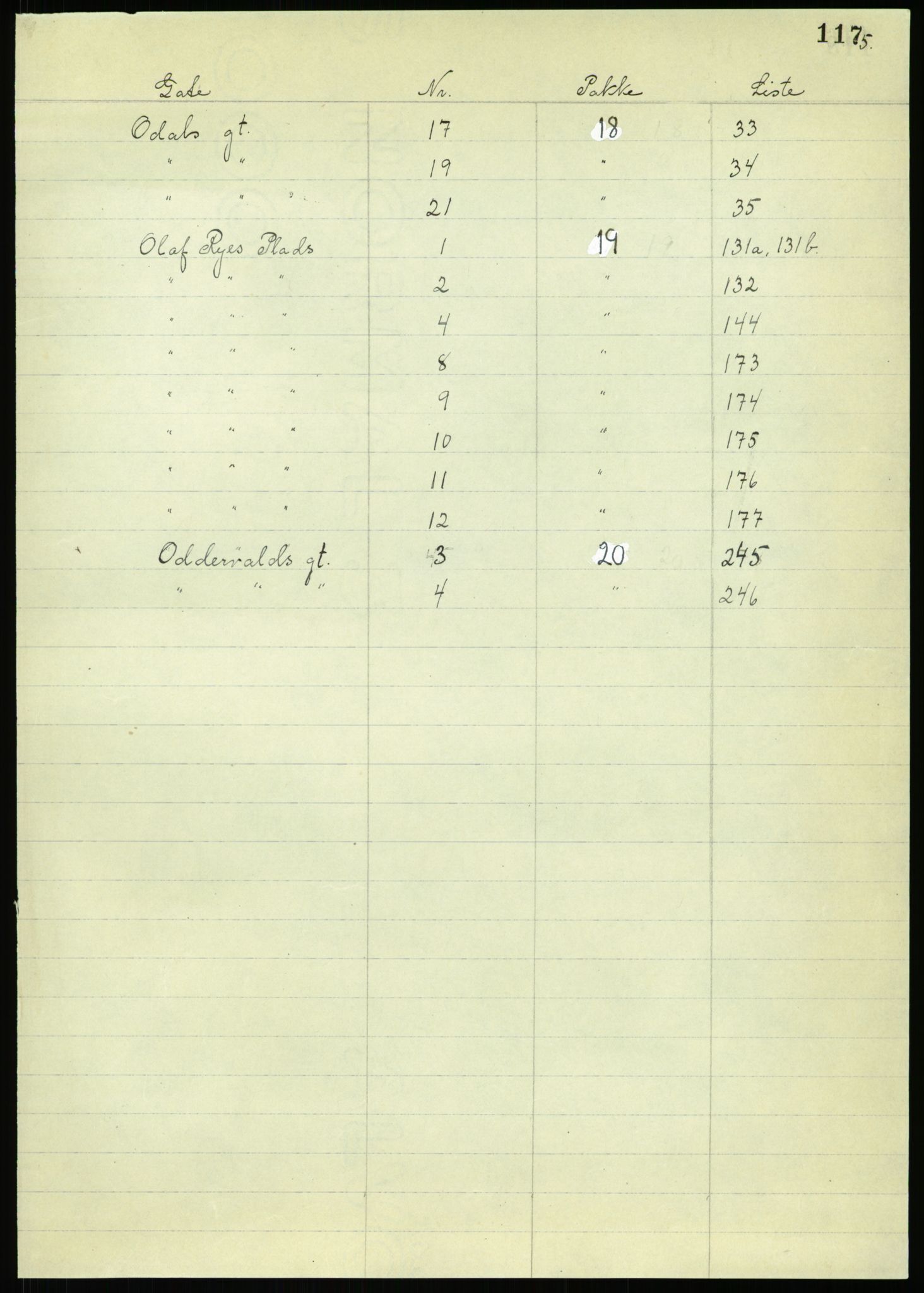 RA, 1885 census for 0301 Kristiania, 1885, p. 119