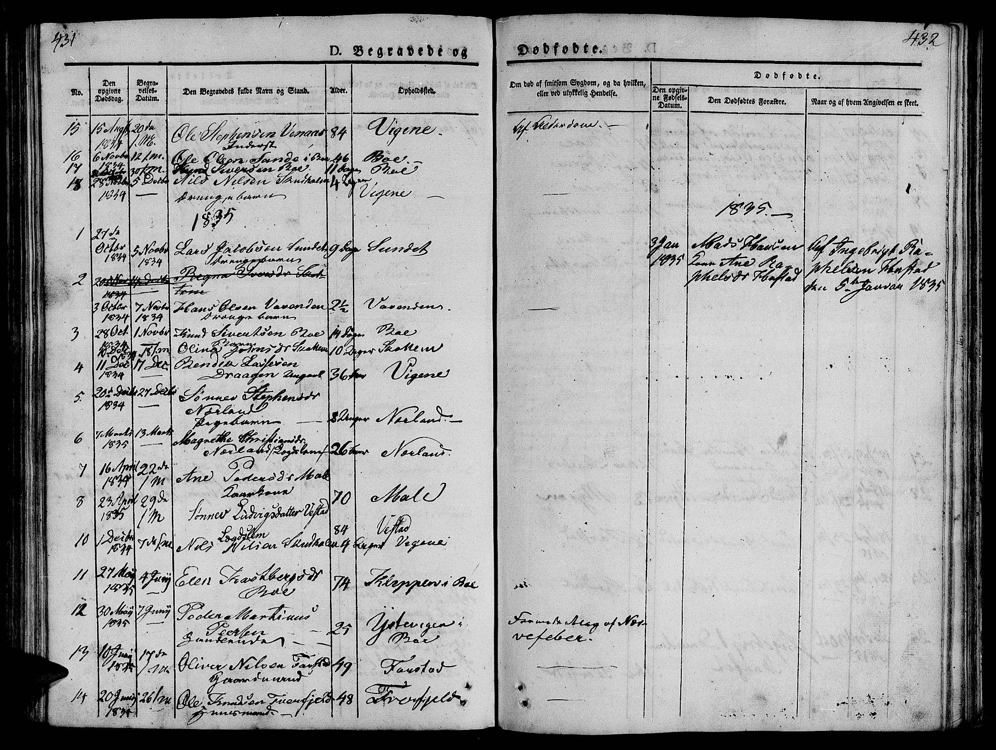 Ministerialprotokoller, klokkerbøker og fødselsregistre - Møre og Romsdal, AV/SAT-A-1454/566/L0765: Parish register (official) no. 566A04, 1829-1841, p. 431-432