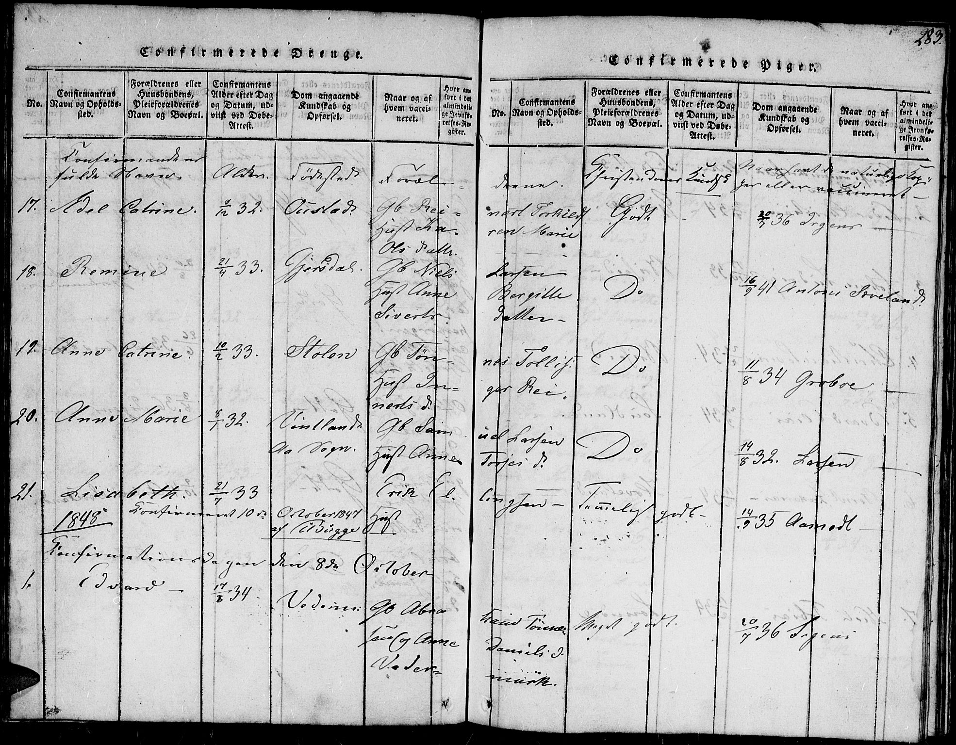 Herad sokneprestkontor, AV/SAK-1111-0018/F/Fb/Fba/L0001: Parish register (copy) no. B 1, 1815-1852, p. 283