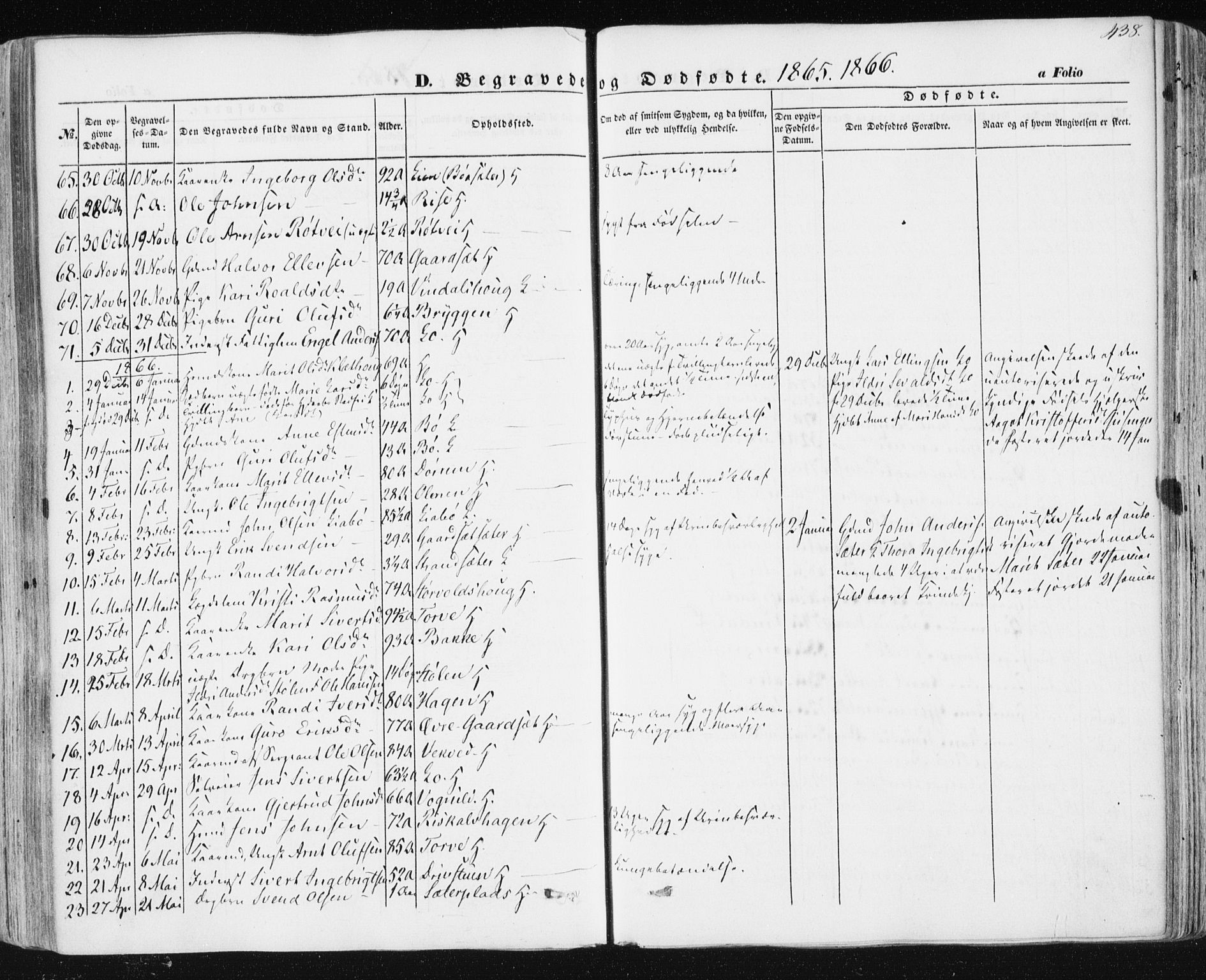 Ministerialprotokoller, klokkerbøker og fødselsregistre - Sør-Trøndelag, SAT/A-1456/678/L0899: Parish register (official) no. 678A08, 1848-1872, p. 438