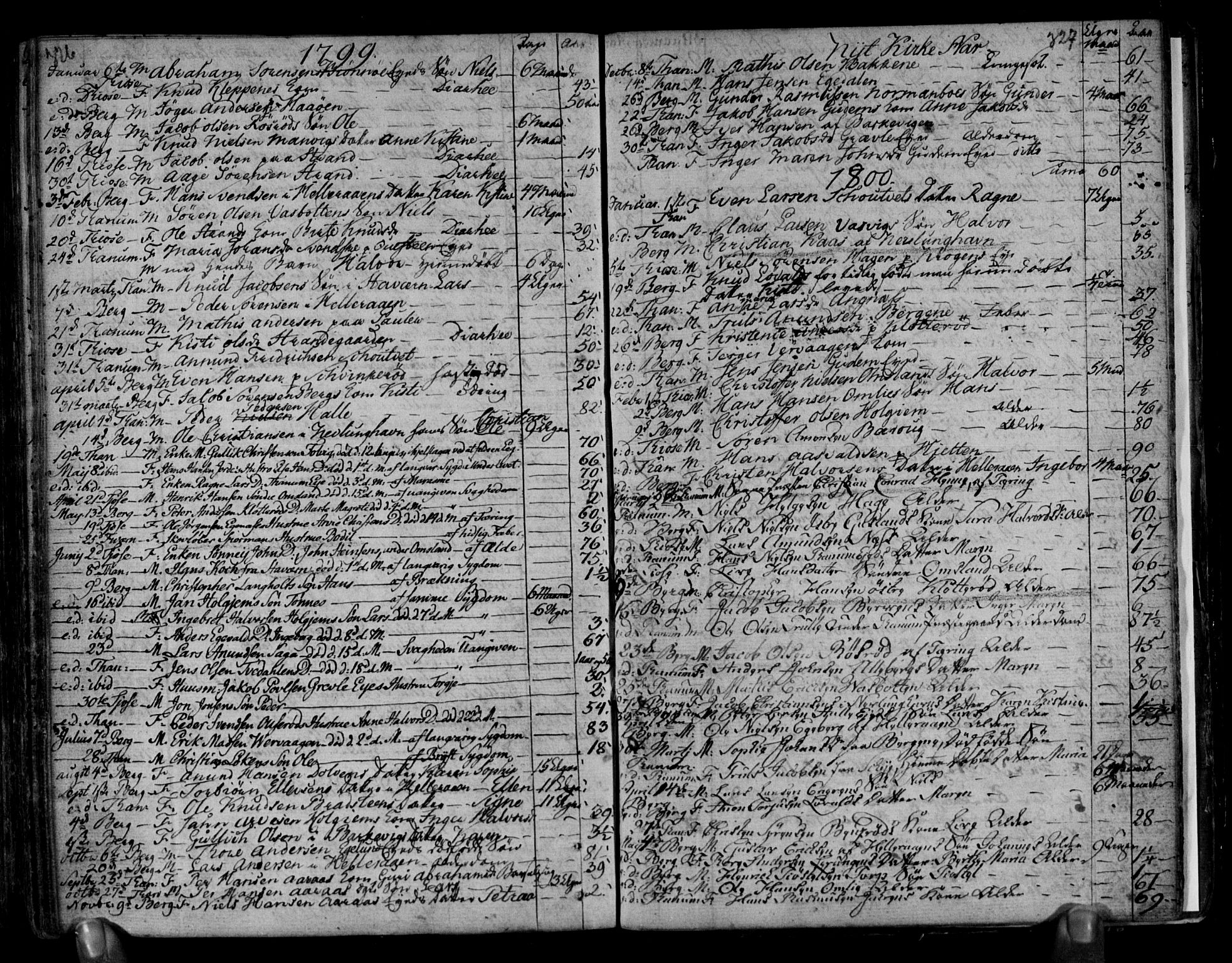 Brunlanes kirkebøker, AV/SAKO-A-342/F/Fa/L0001: Parish register (official) no. I 1, 1766-1801, p. 326-327