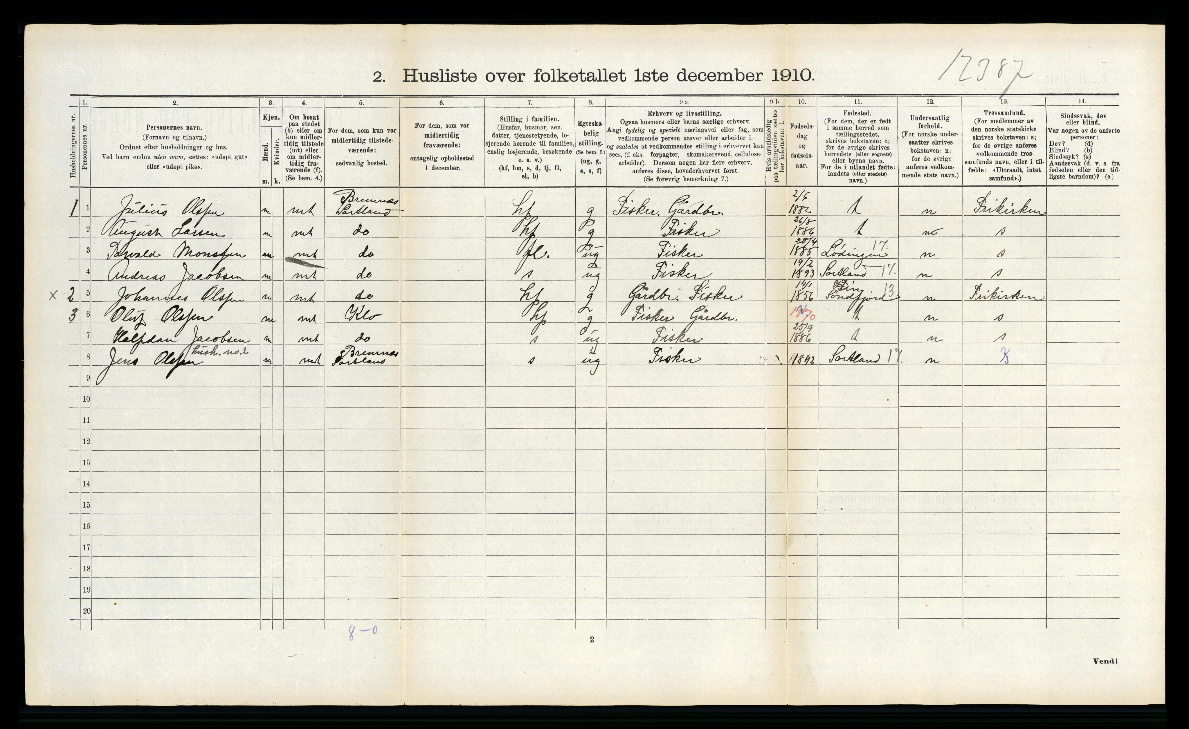 RA, 1910 census for Øksnes, 1910, p. 865