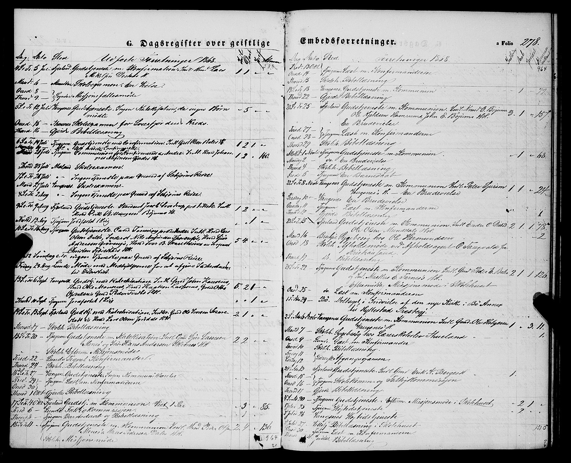 Balestrand sokneprestembete, AV/SAB-A-79601/H/Haa/Haaa/L0003: Parish register (official) no. A 3, 1867-1878, p. 278