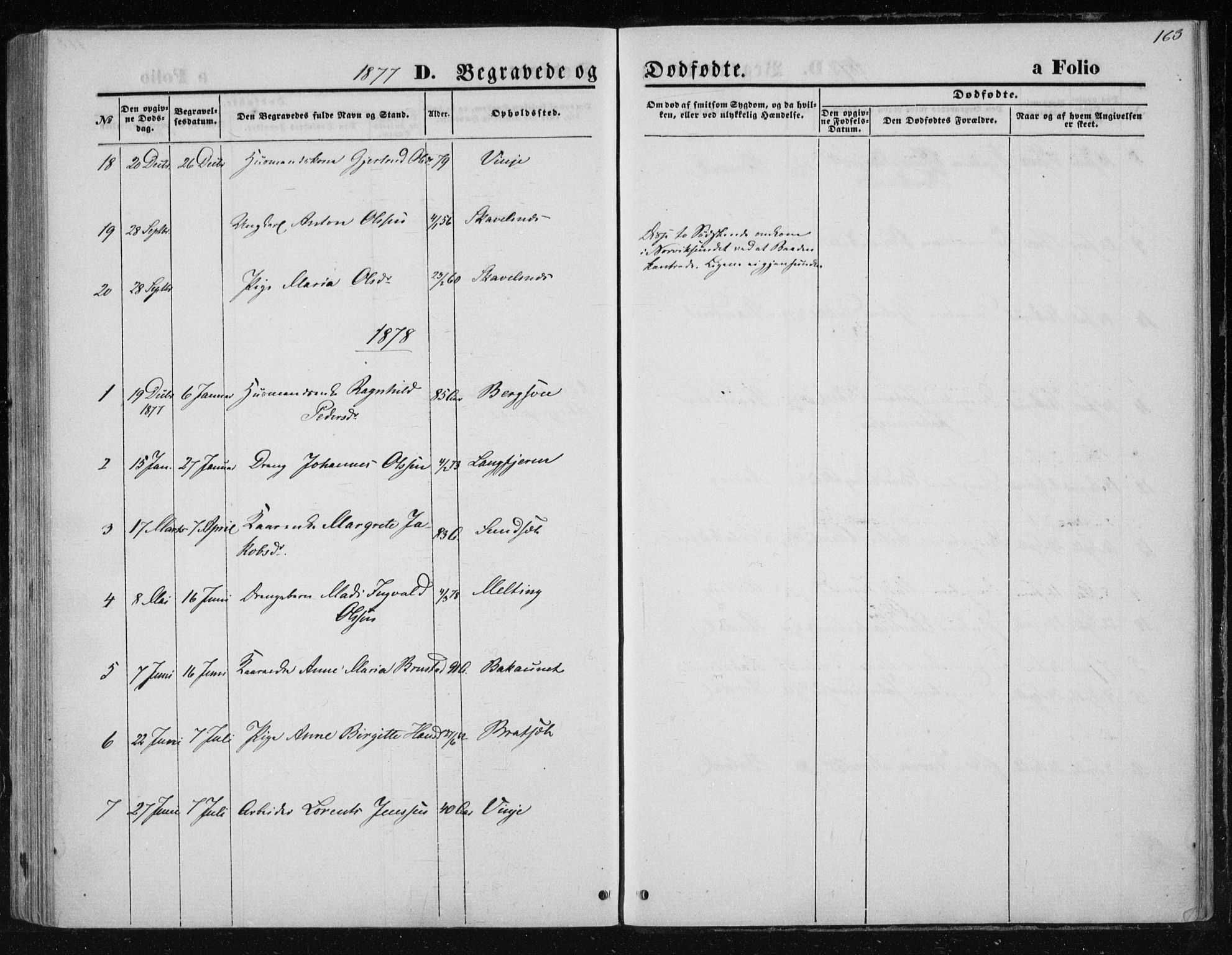 Ministerialprotokoller, klokkerbøker og fødselsregistre - Nord-Trøndelag, SAT/A-1458/733/L0324: Parish register (official) no. 733A03, 1870-1883, p. 163