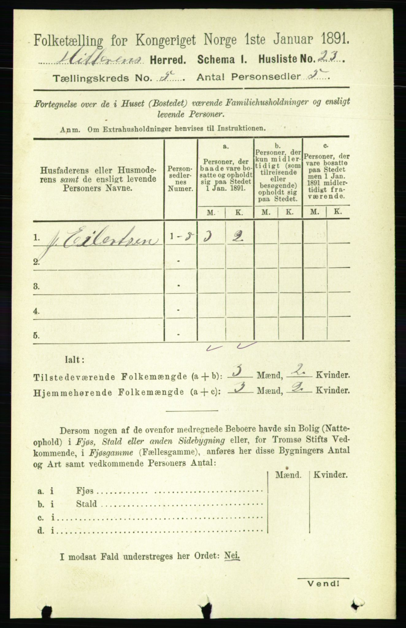 RA, 1891 census for 1617 Hitra, 1891, p. 883