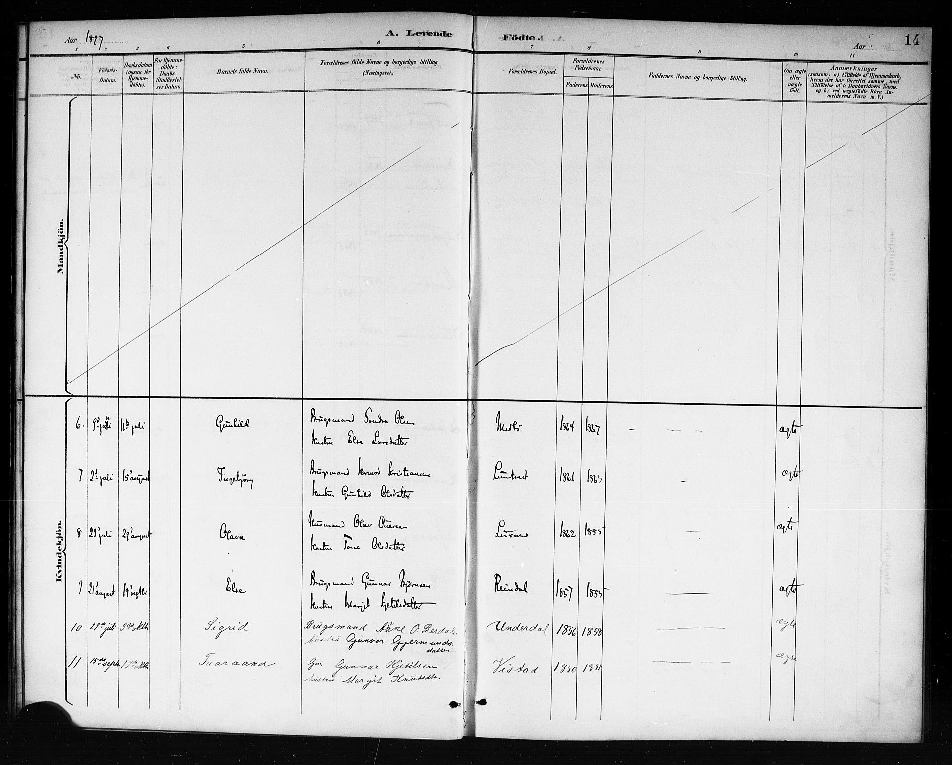 Mo kirkebøker, SAKO/A-286/G/Ga/L0002: Parish register (copy) no. I 2, 1892-1914, p. 14