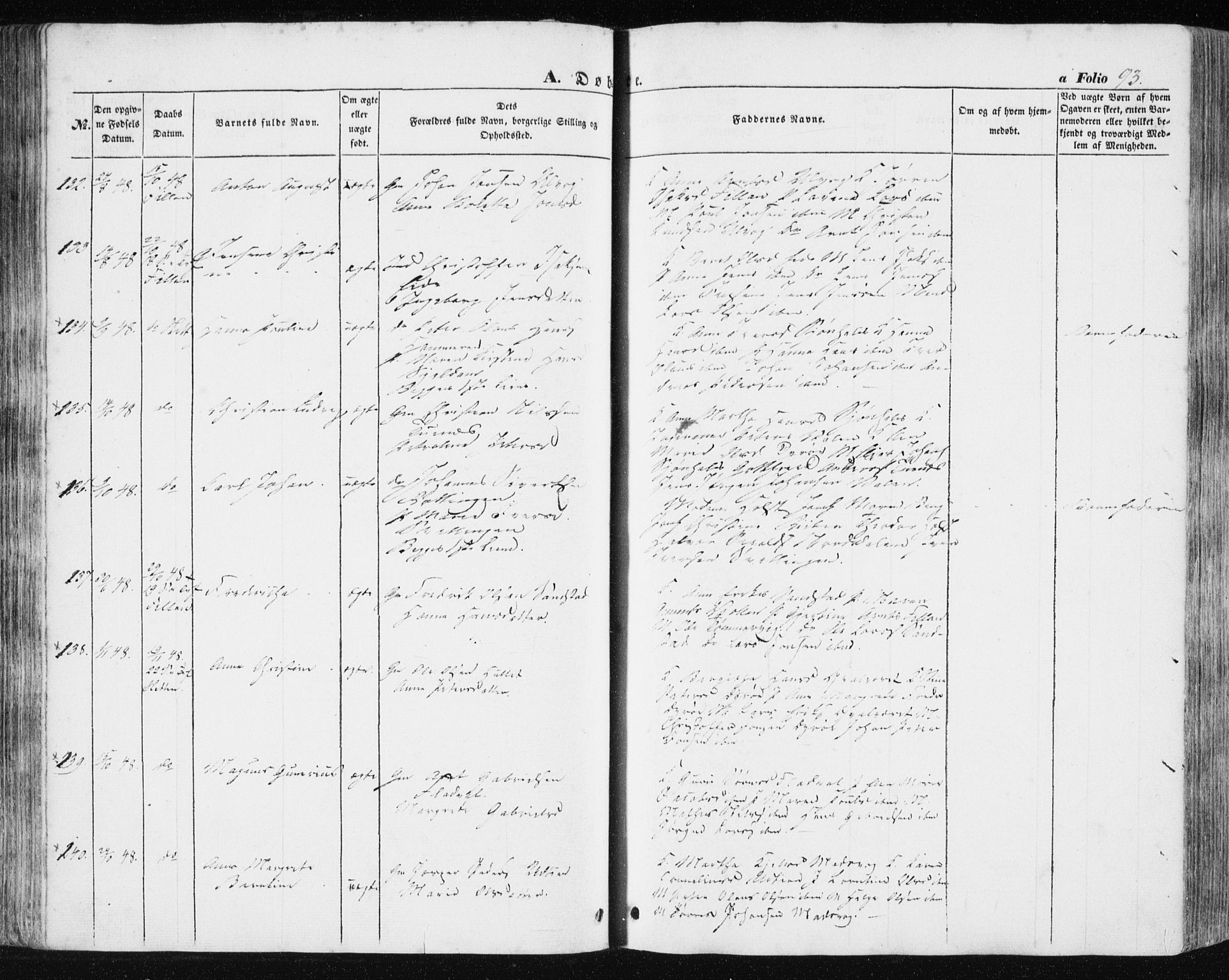 Ministerialprotokoller, klokkerbøker og fødselsregistre - Sør-Trøndelag, AV/SAT-A-1456/634/L0529: Parish register (official) no. 634A05, 1843-1851, p. 93