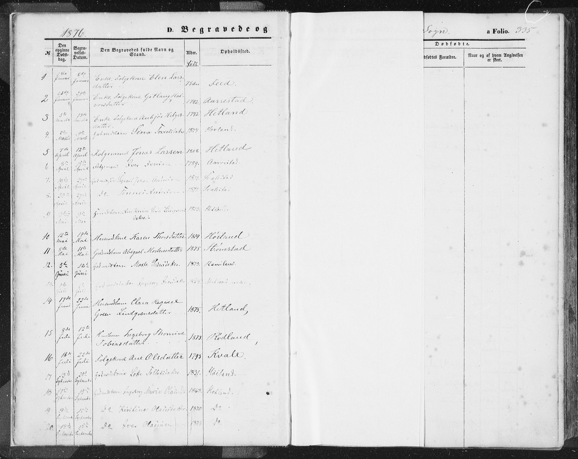 Helleland sokneprestkontor, SAST/A-101810: Parish register (official) no. A 7.2, 1863-1886, p. 335