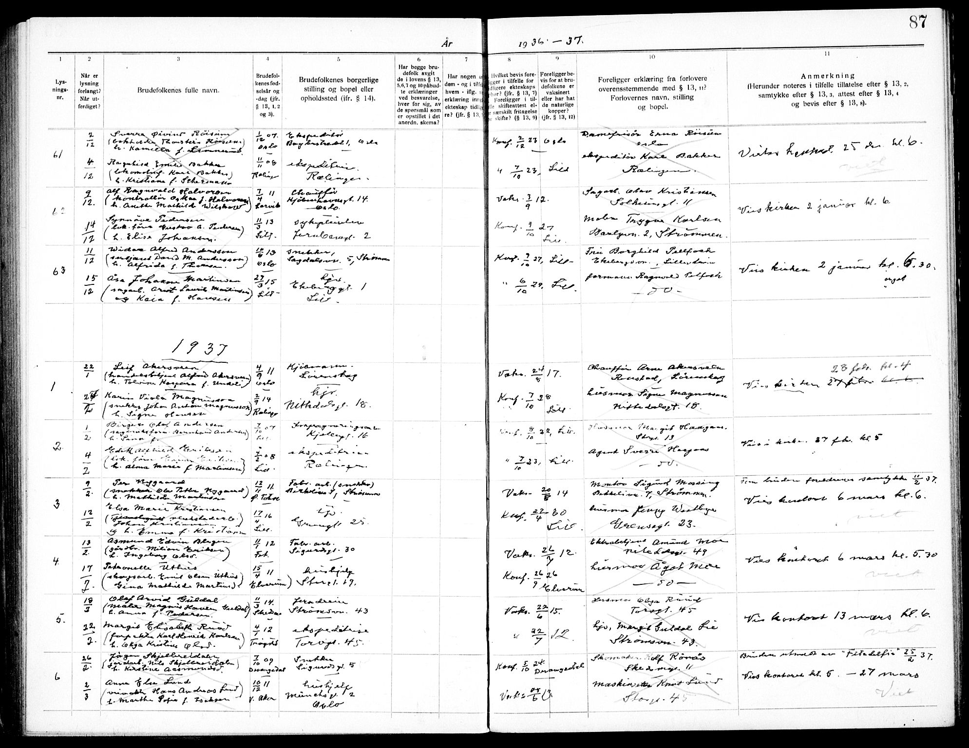 Skedsmo prestekontor Kirkebøker, SAO/A-10033a/H/Hc/L0001: Banns register no. III 1, 1919-1938, p. 87