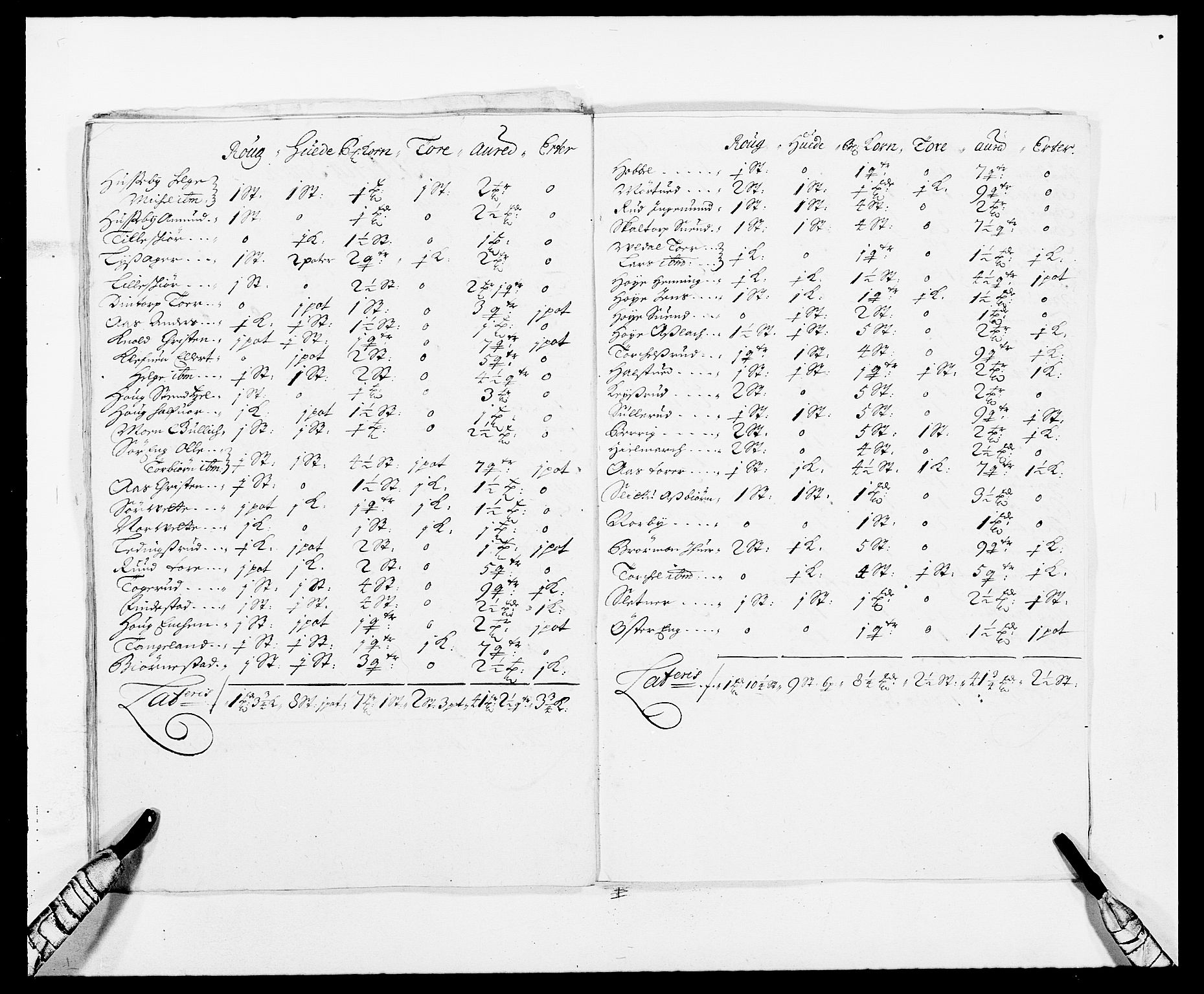 Rentekammeret inntil 1814, Reviderte regnskaper, Fogderegnskap, AV/RA-EA-4092/R06/L0283: Fogderegnskap Heggen og Frøland, 1691-1693, p. 22