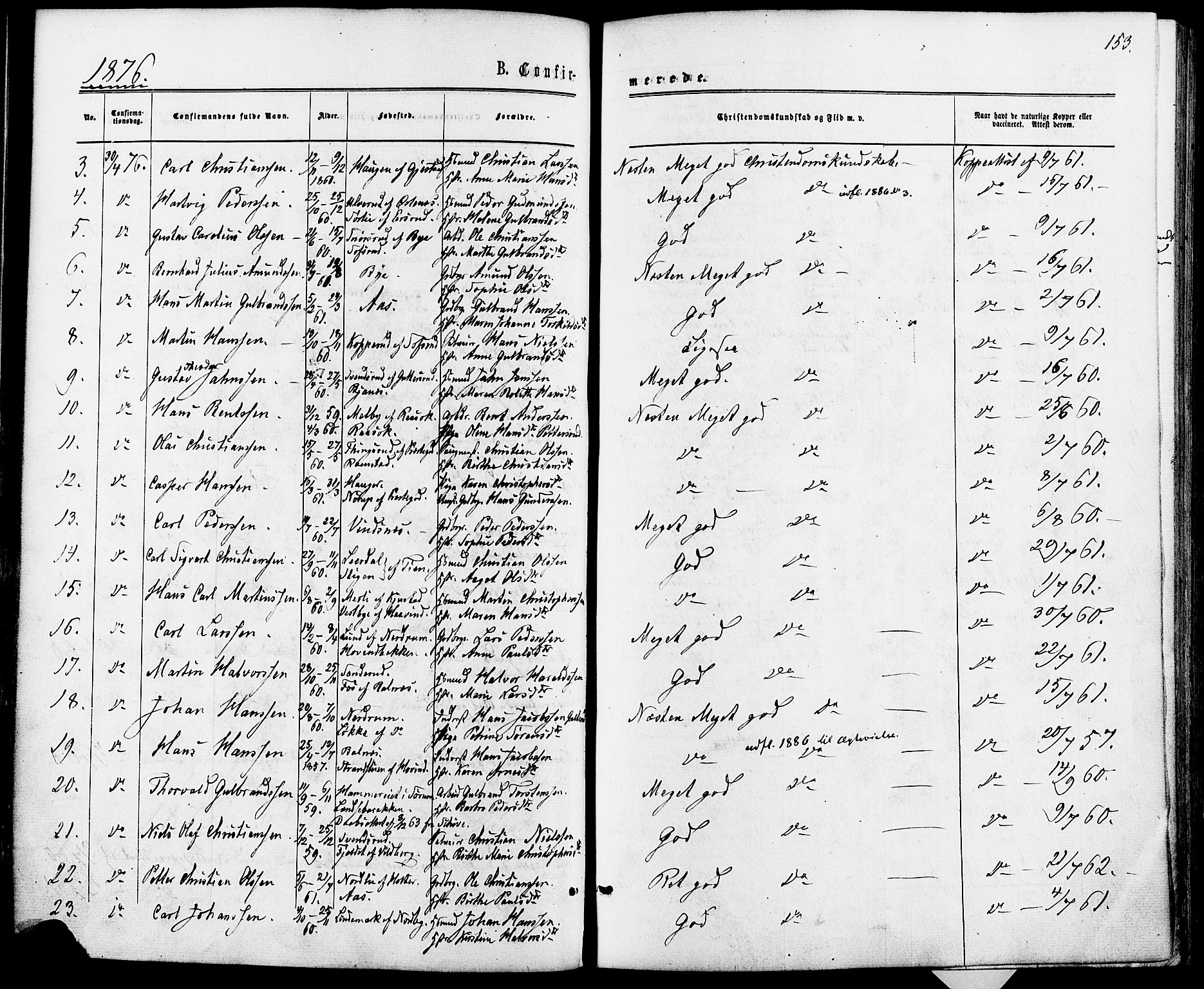 Fet prestekontor Kirkebøker, SAO/A-10370a/F/Fa/L0013: Parish register (official) no. I 13, 1867-1877, p. 153