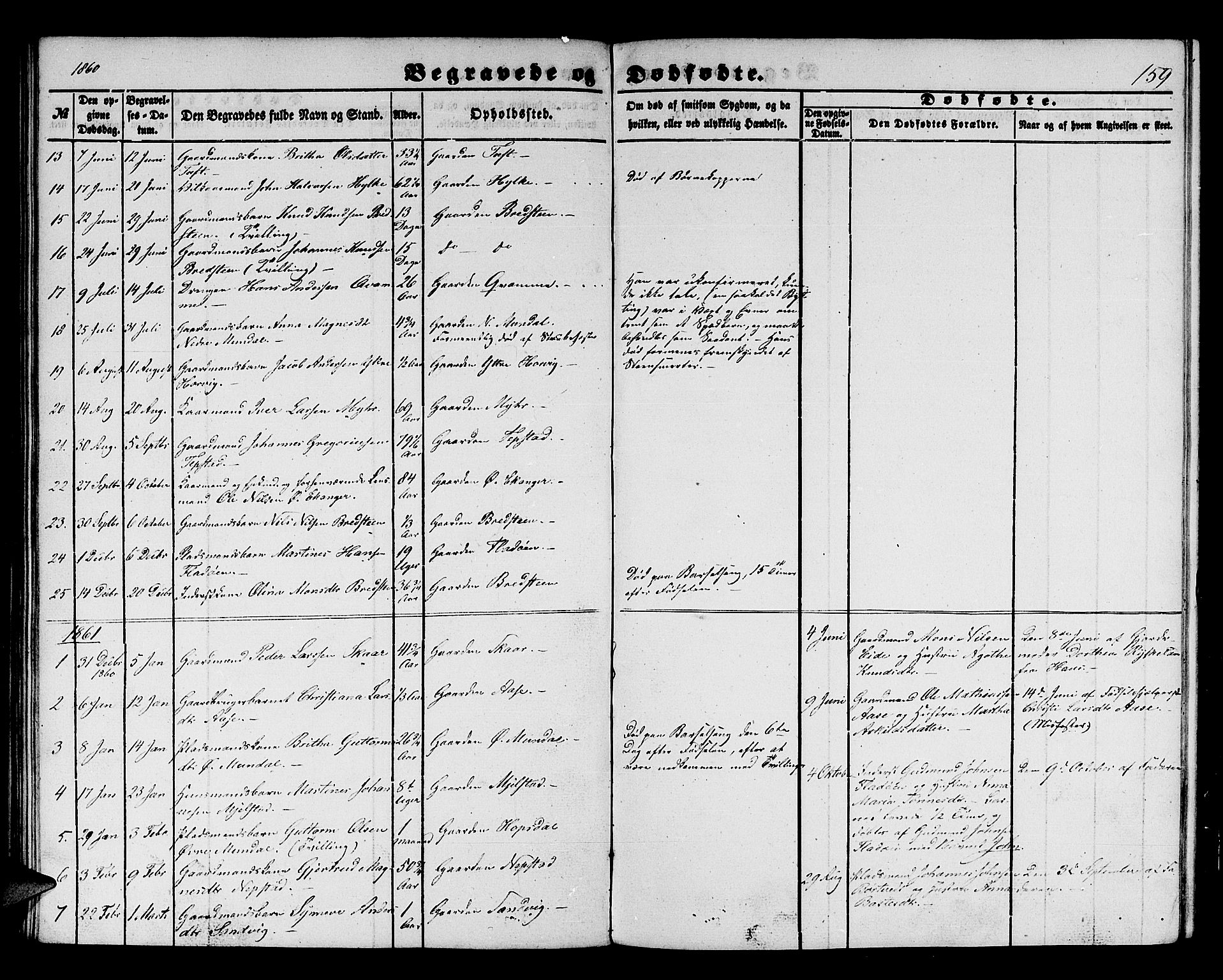 Hamre sokneprestembete, AV/SAB-A-75501/H/Ha/Hab: Parish register (copy) no. B 1, 1852-1863, p. 159