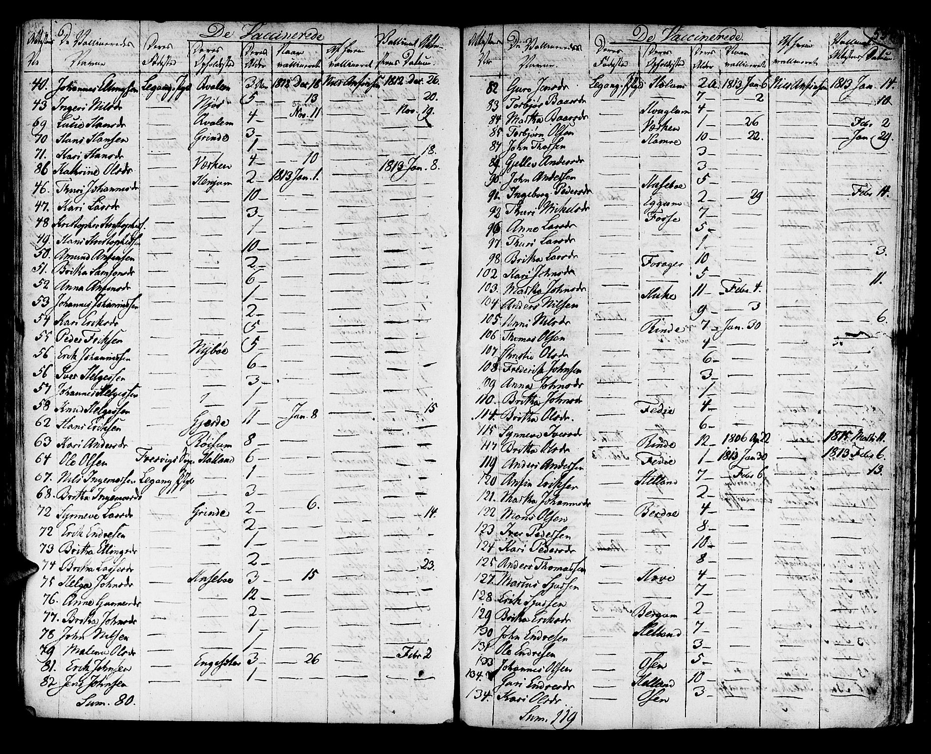 Leikanger sokneprestembete, AV/SAB-A-81001/H/Haa/Haaa/L0006: Parish register (official) no. A 6, 1810-1838, p. 534