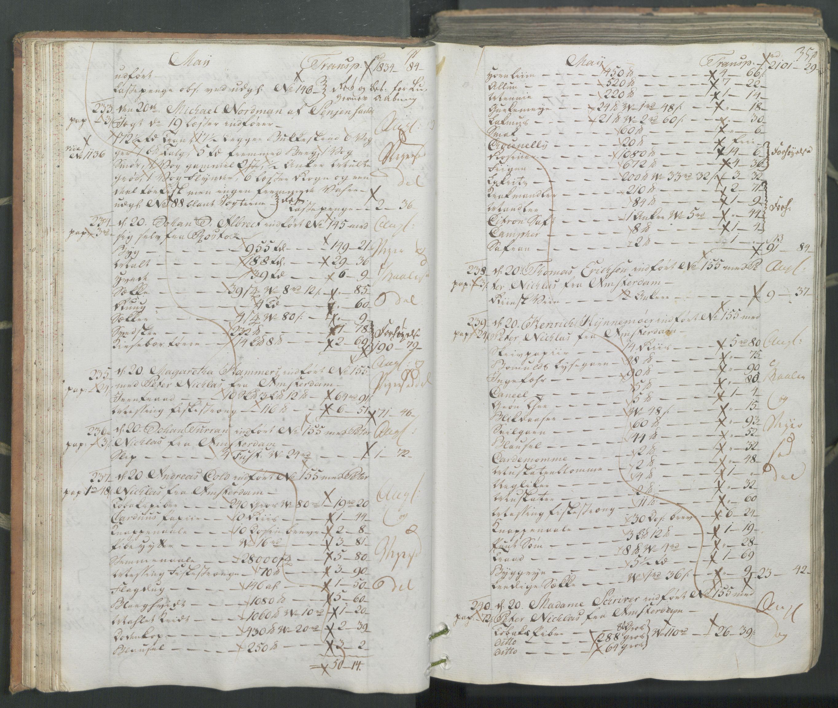 Generaltollkammeret, tollregnskaper, AV/RA-EA-5490/R26/L0222/0001: Tollregnskaper Bergen A / Inngående hovedtollbok, 1786, p. 34b-35a