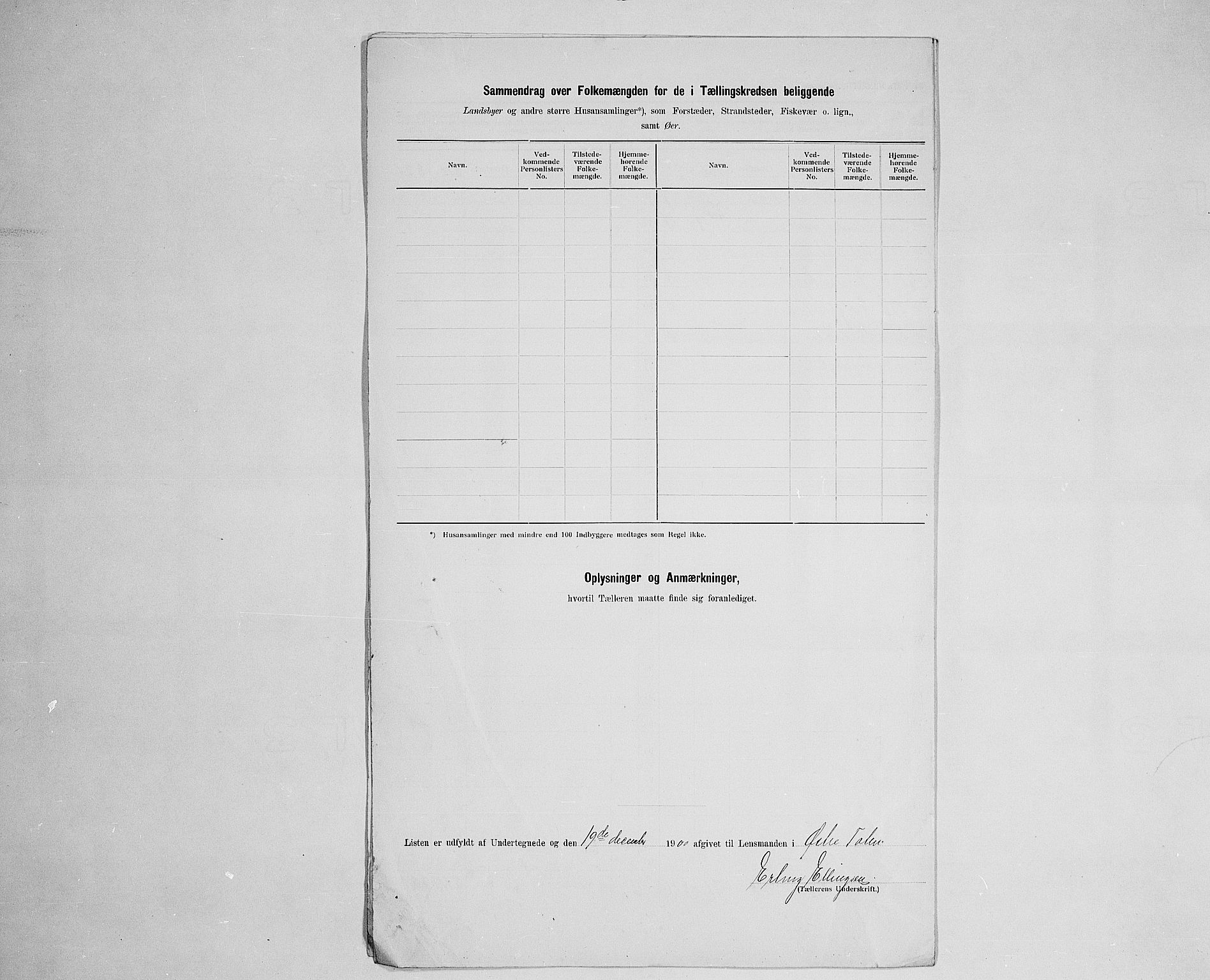 SAH, 1900 census for Østre Toten, 1900, p. 58