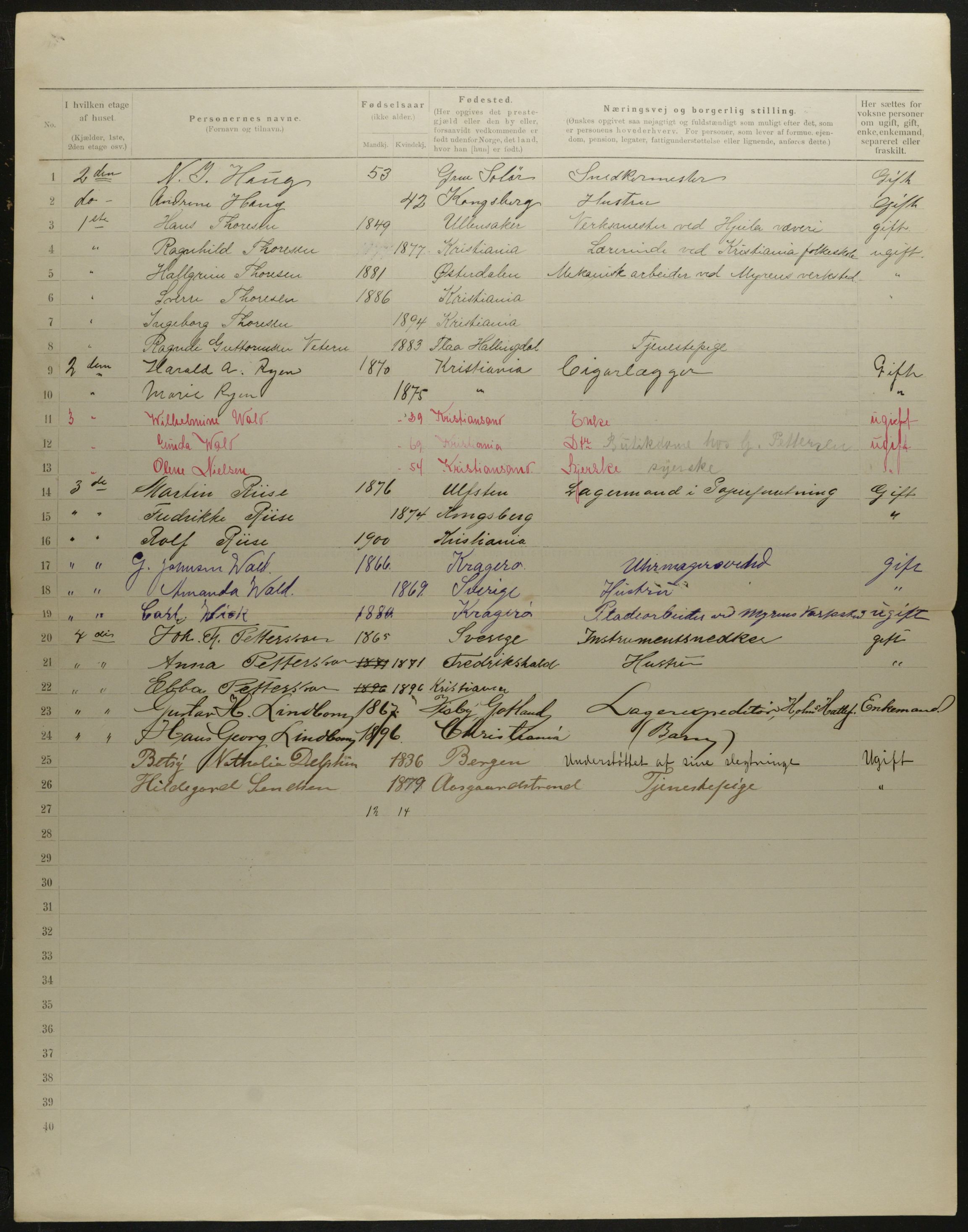 OBA, Municipal Census 1901 for Kristiania, 1901, p. 7736