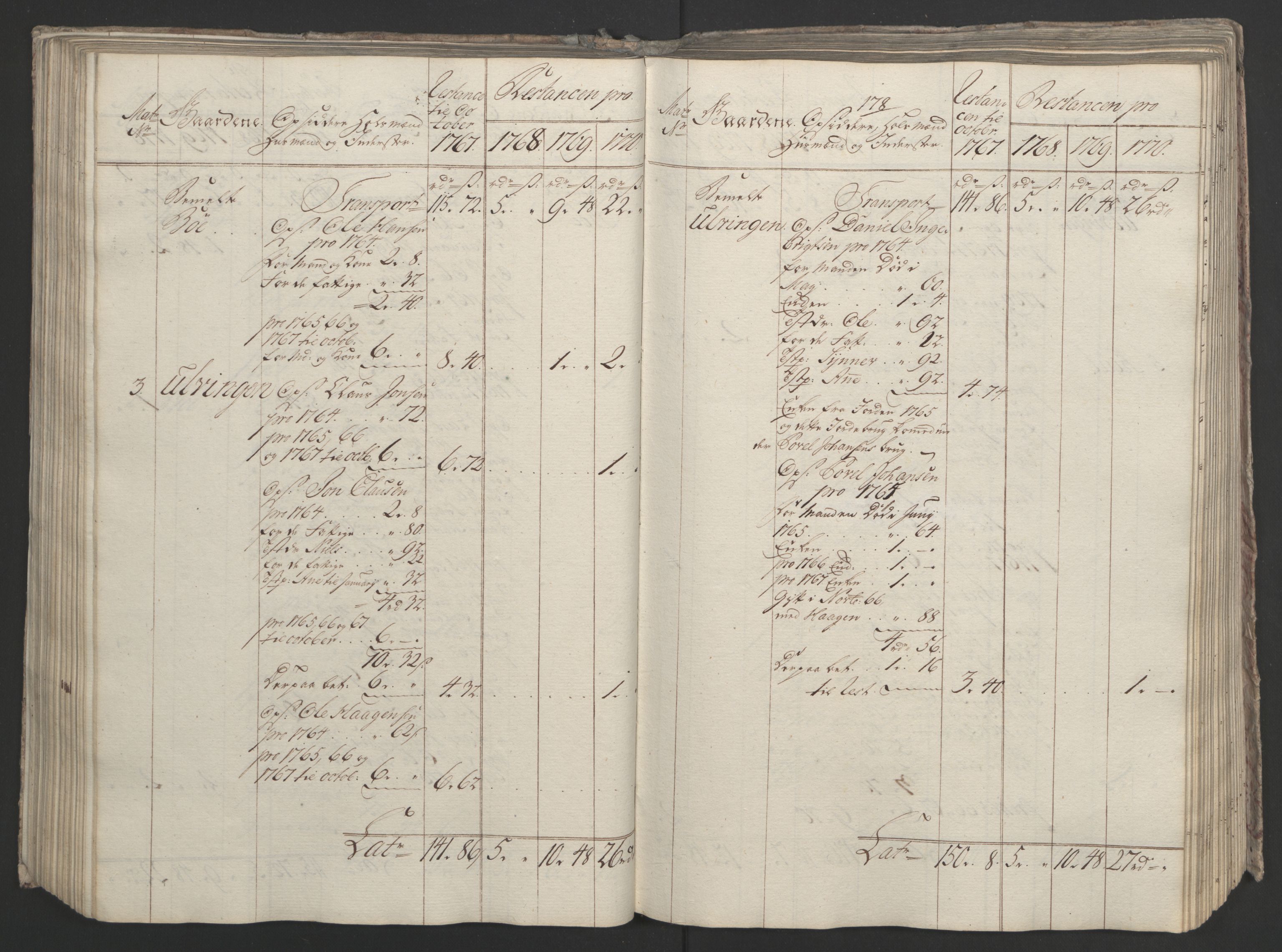 Rentekammeret inntil 1814, Realistisk ordnet avdeling, AV/RA-EA-4070/Ol/L0023: [Gg 10]: Ekstraskatten, 23.09.1762. Helgeland (restanseregister), 1767-1772, p. 438