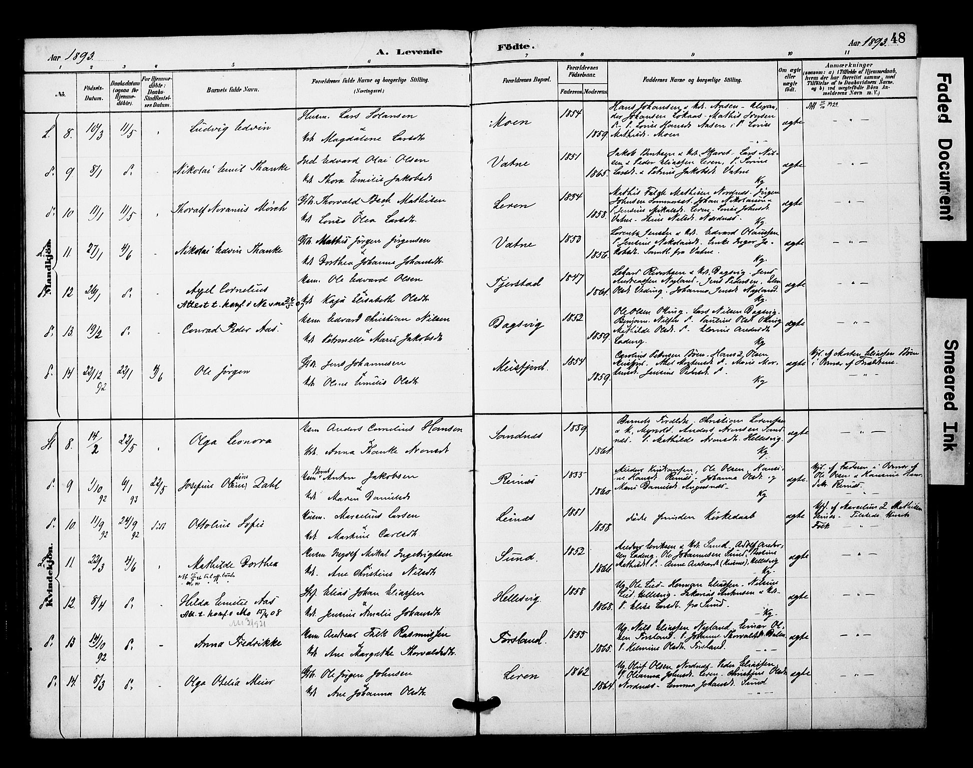 Ministerialprotokoller, klokkerbøker og fødselsregistre - Nordland, AV/SAT-A-1459/831/L0471: Parish register (official) no. 831A02, 1886-1901, p. 48