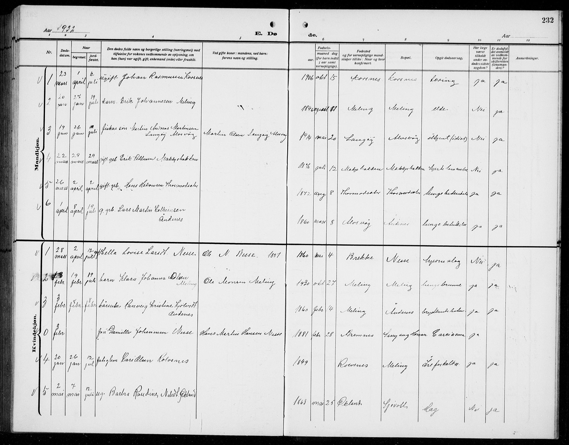 Finnås sokneprestembete, AV/SAB-A-99925/H/Ha/Hab/Habb/L0006: Parish register (copy) no. B 6, 1920-1936, p. 232