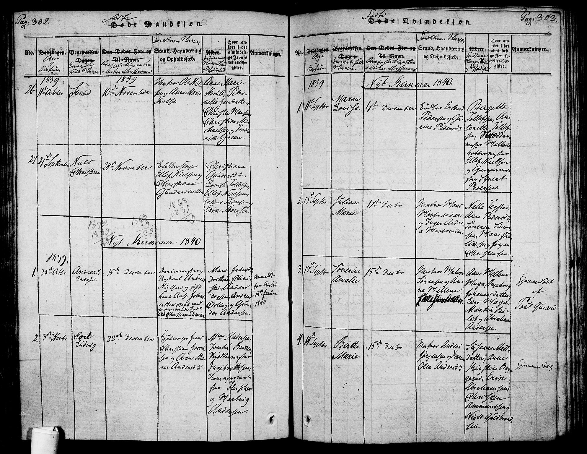 Holmestrand kirkebøker, SAKO/A-346/F/Fa/L0001: Parish register (official) no. 1, 1814-1840, p. 302-303
