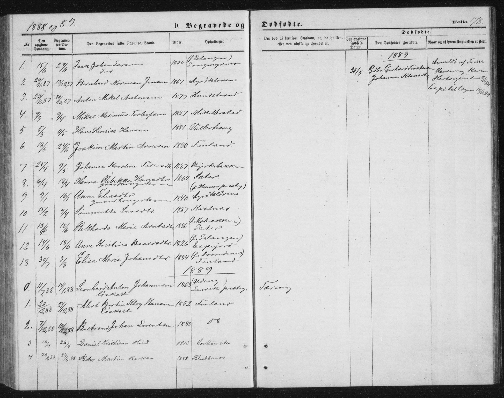 Tranøy sokneprestkontor, SATØ/S-1313/I/Ia/Iab/L0013klokker: Parish register (copy) no. 13, 1874-1896, p. 178