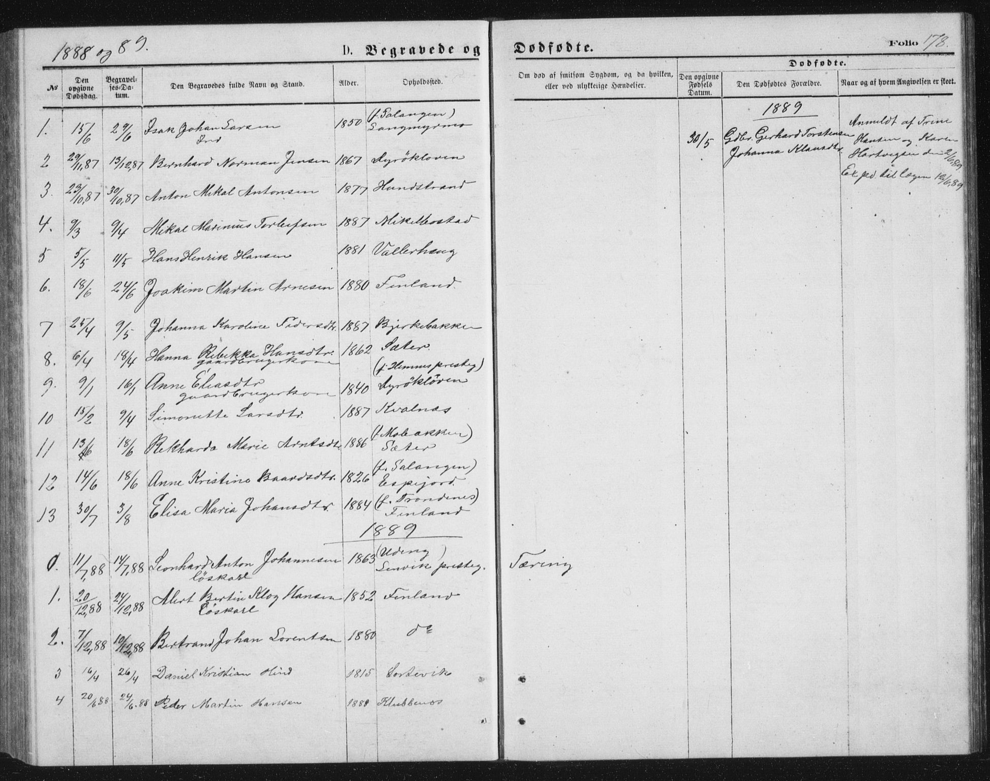 Tranøy sokneprestkontor, AV/SATØ-S-1313/I/Ia/Iab/L0013klokker: Parish register (copy) no. 13, 1874-1896, p. 178