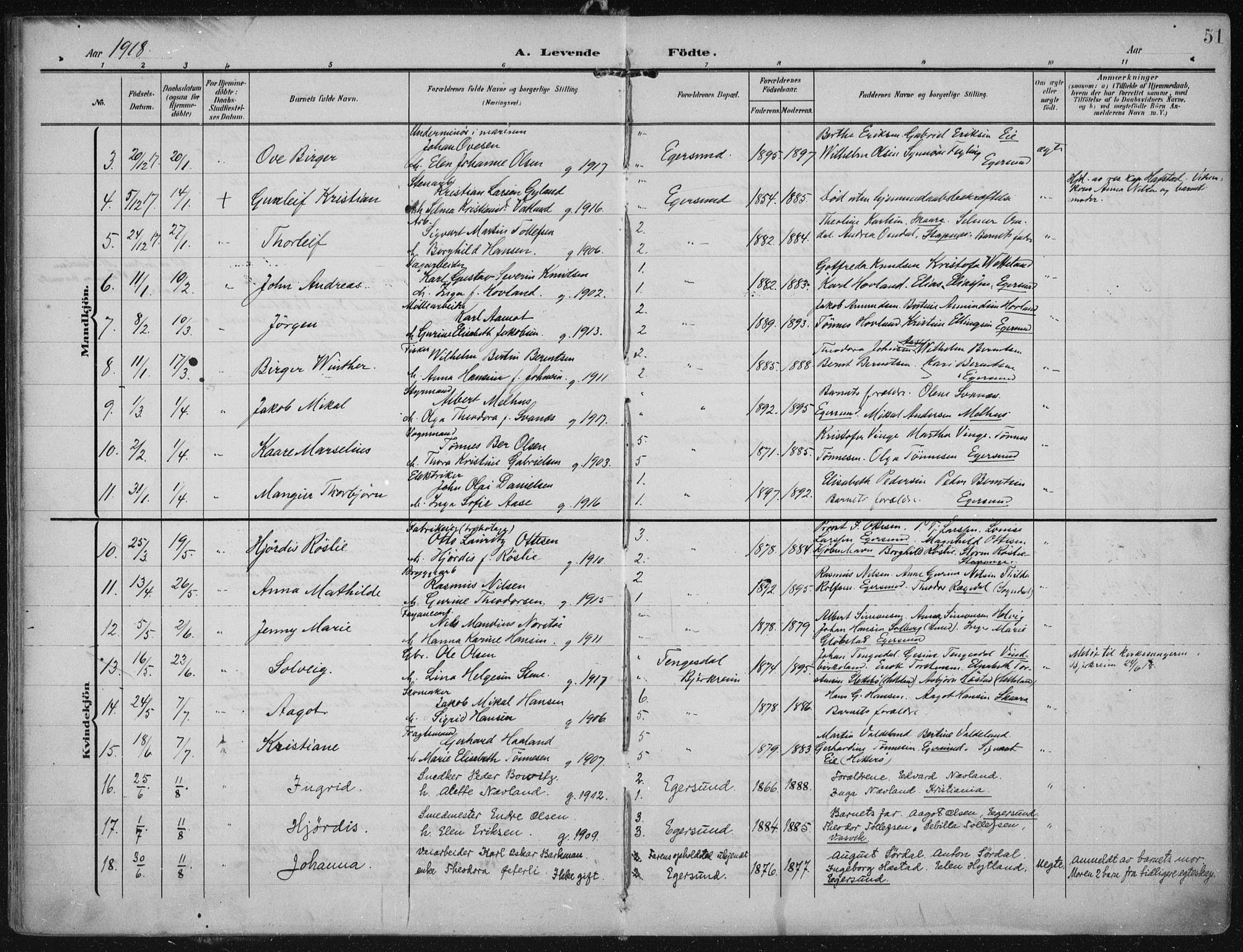 Eigersund sokneprestkontor, AV/SAST-A-101807/S08/L0022: Parish register (official) no. A 21, 1905-1928, p. 51