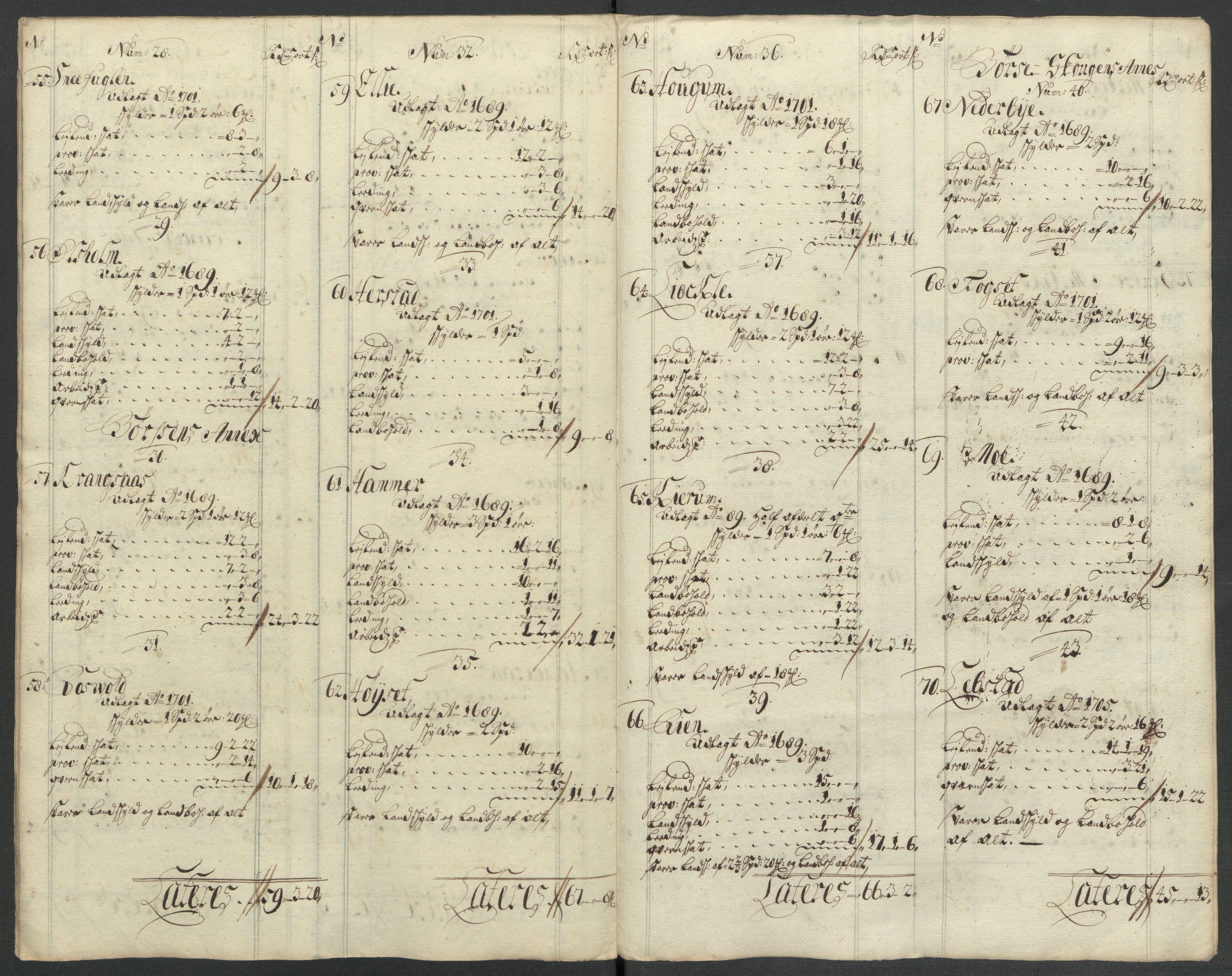 Rentekammeret inntil 1814, Reviderte regnskaper, Fogderegnskap, AV/RA-EA-4092/R61/L4111: Fogderegnskap Strinda og Selbu, 1709-1710, p. 446